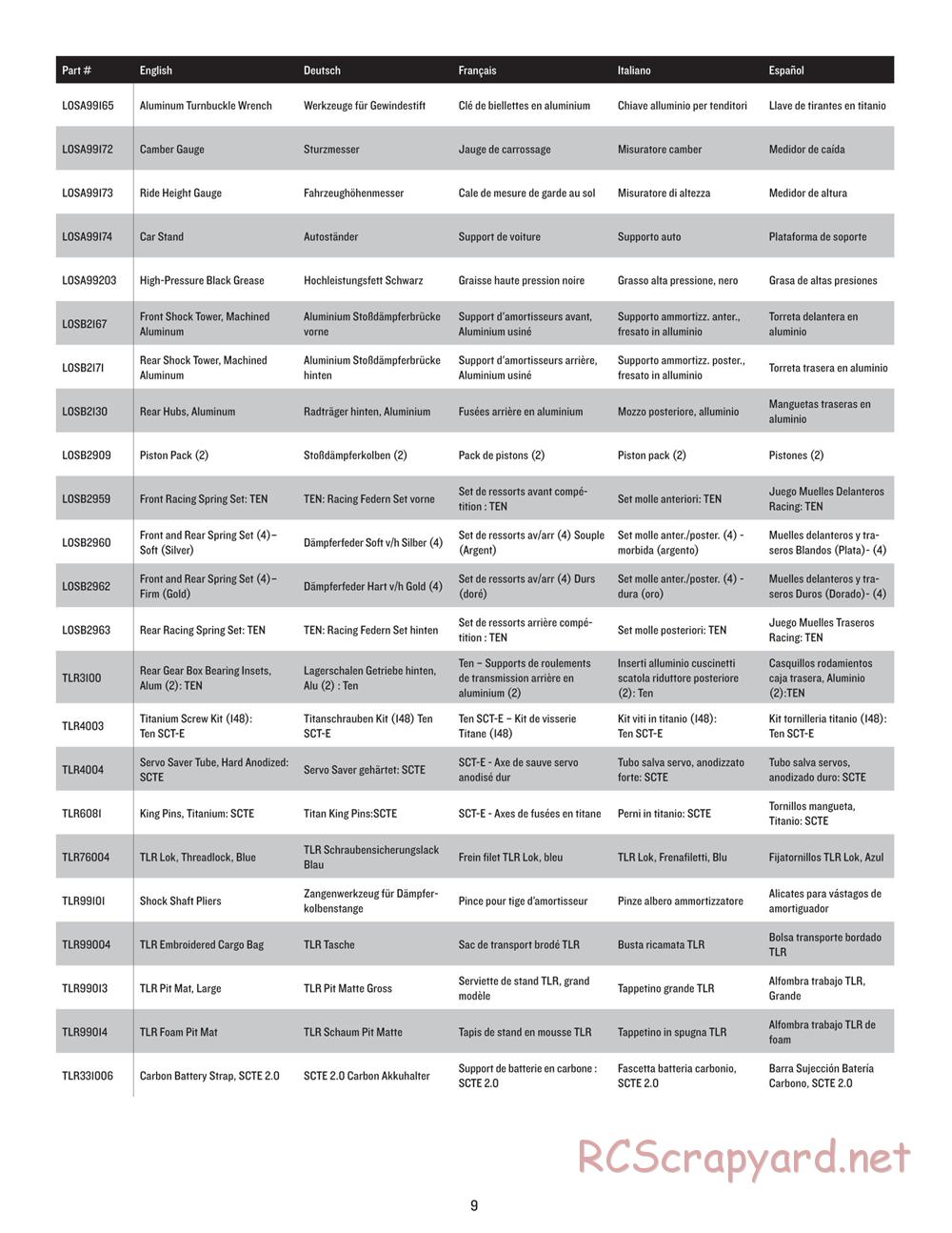 Team Losi - Ten-SCTE 2.0 - Manual - Page 9