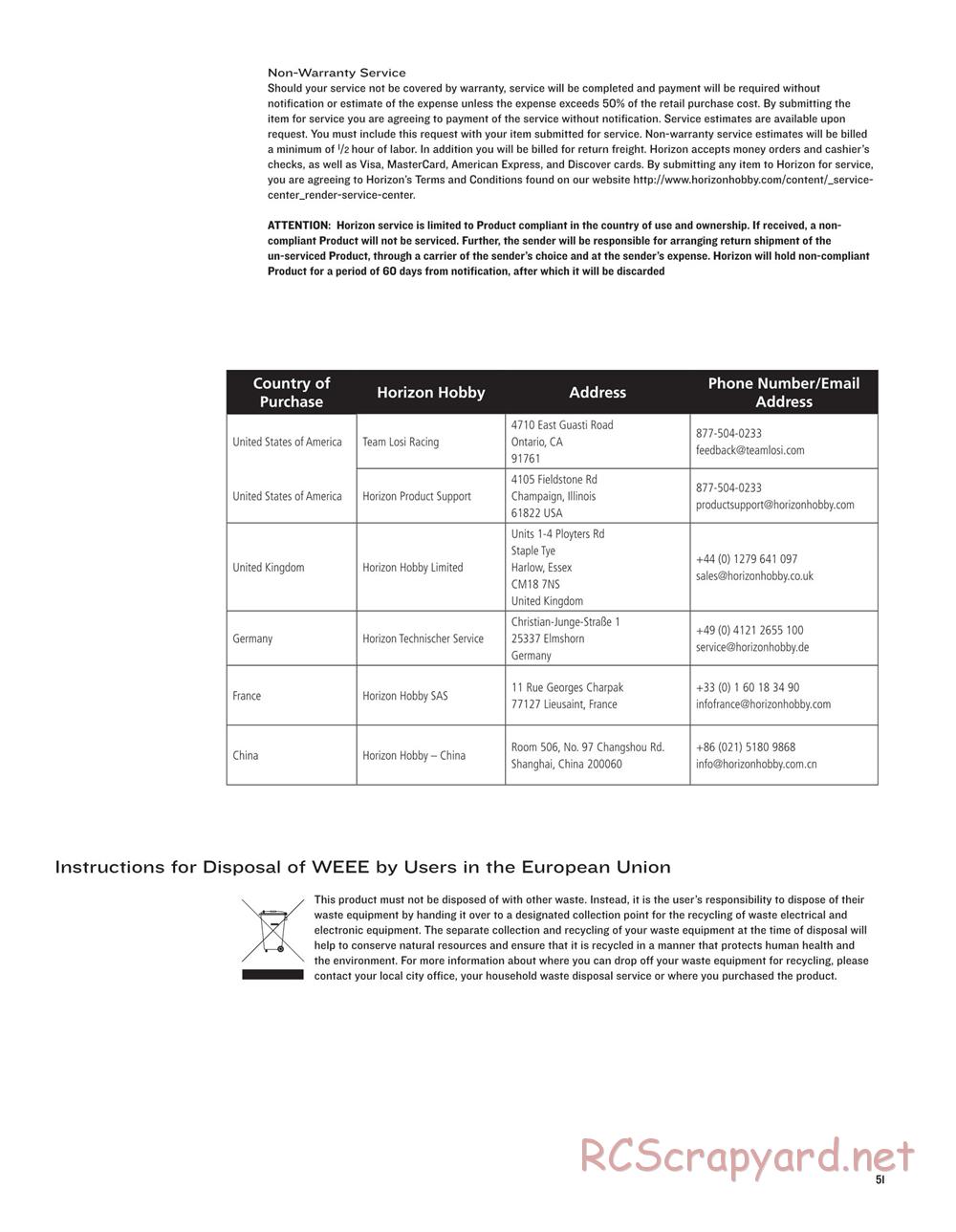 Team Losi - Ten-SCTE 2.0 - Manual - Page 51