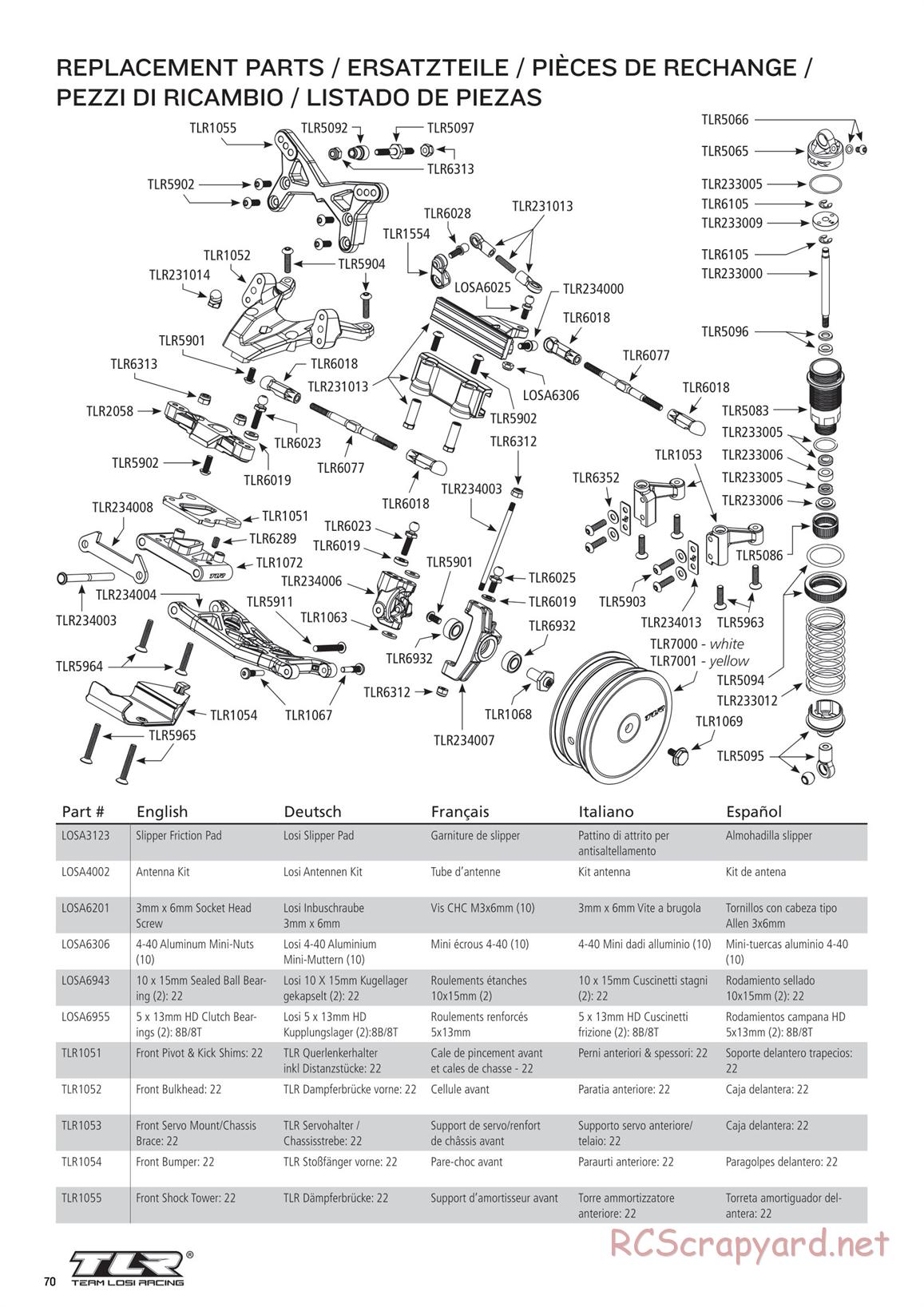 Team Losi - TLR 22 2.0 - Manual - Page 2