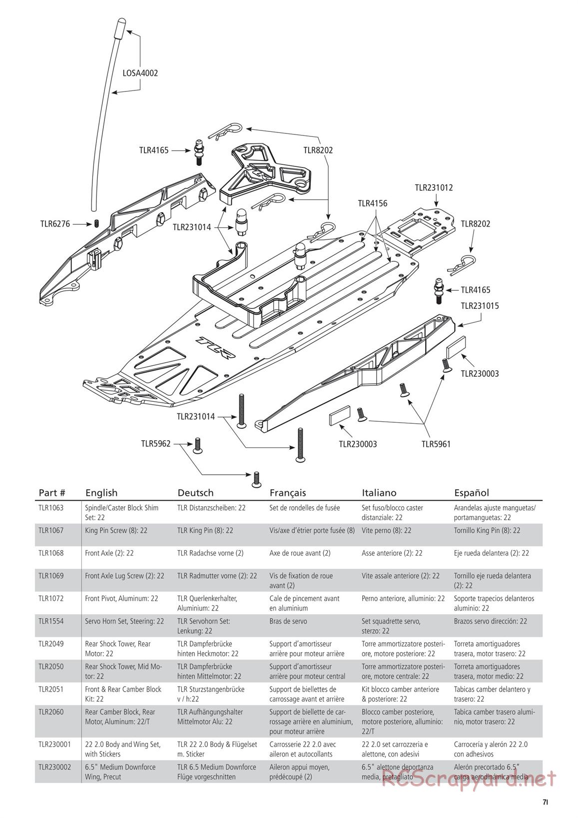 Team Losi - TLR 22 2.0 - Manual - Page 3