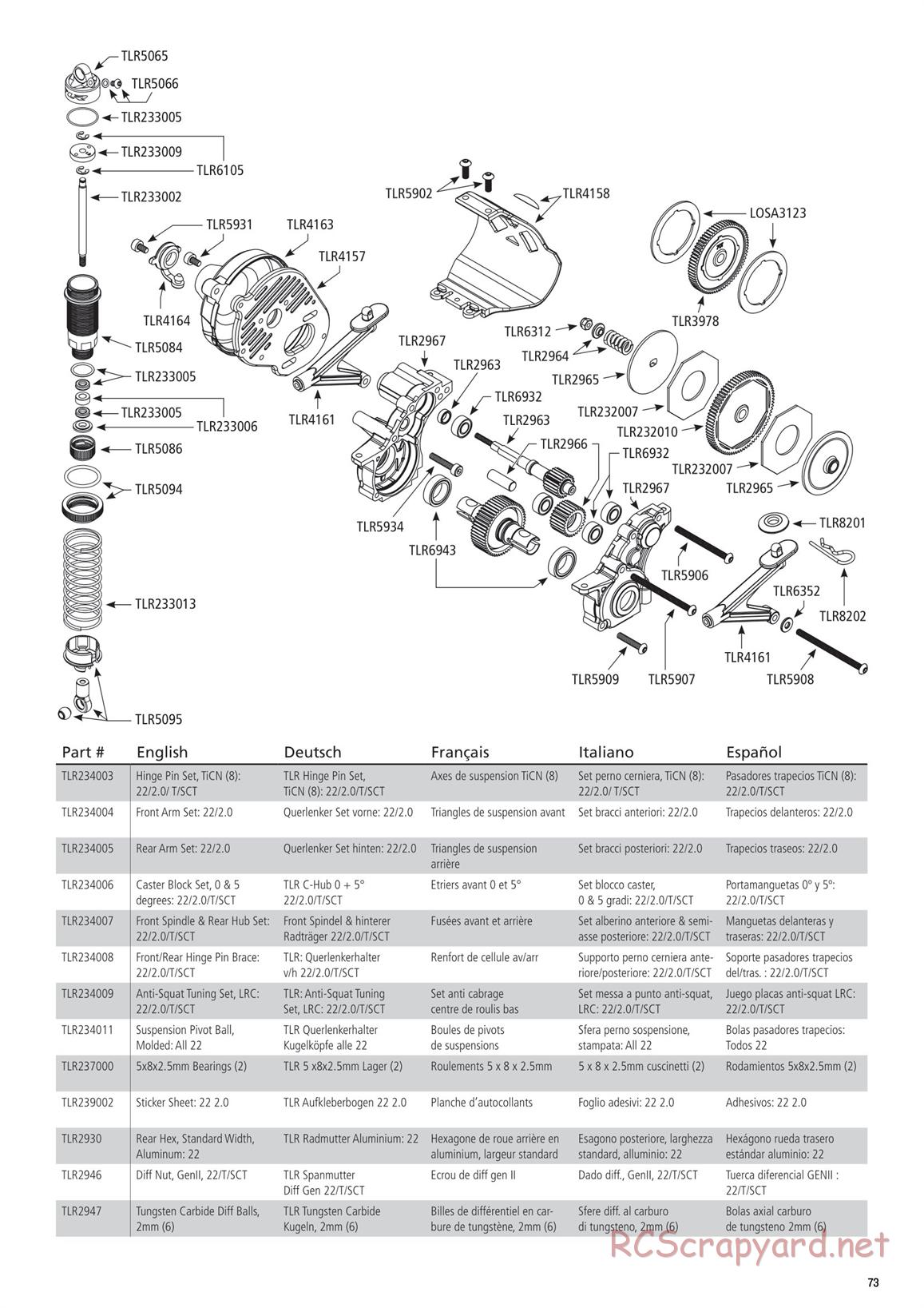 Team Losi - TLR 22 2.0 - Manual - Page 5