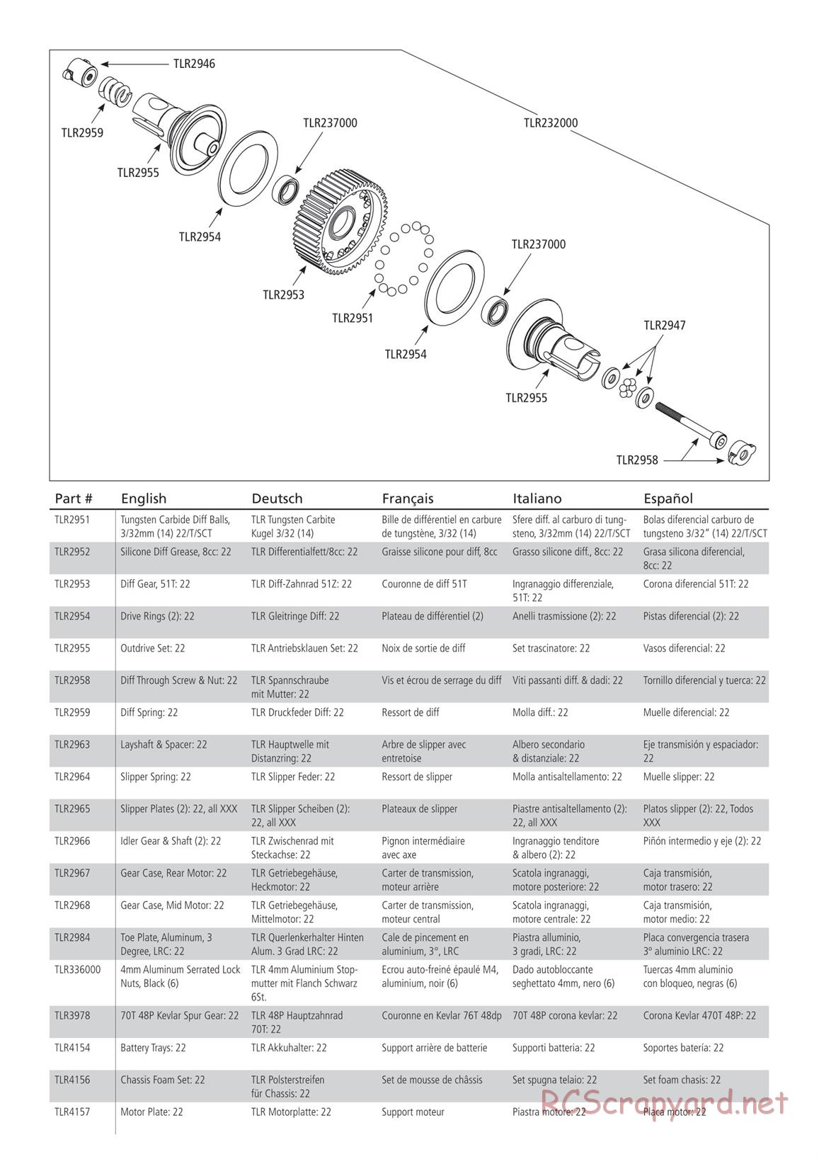 Team Losi - TLR 22 2.0 - Manual - Page 6