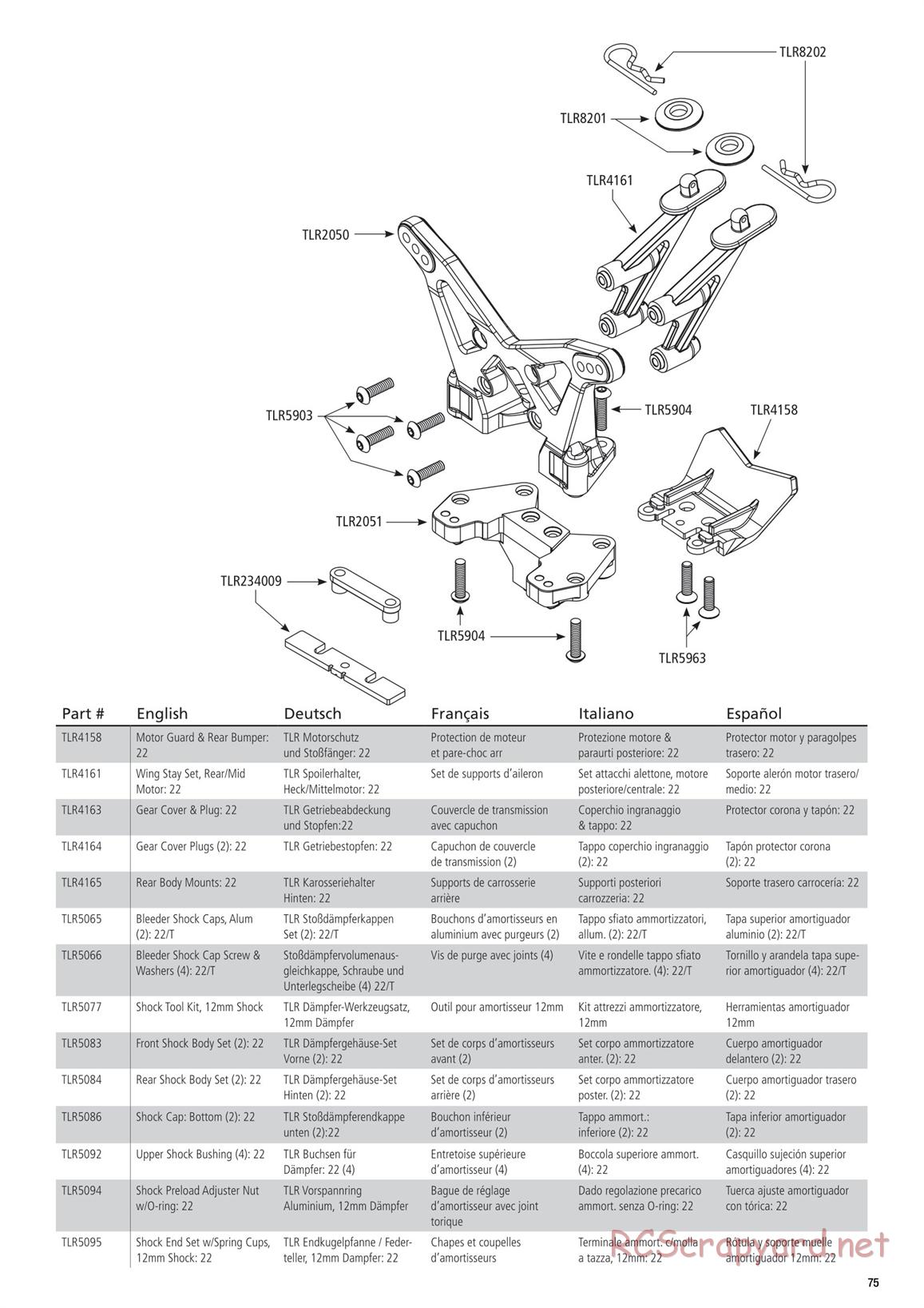 Team Losi - TLR 22 2.0 - Manual - Page 7