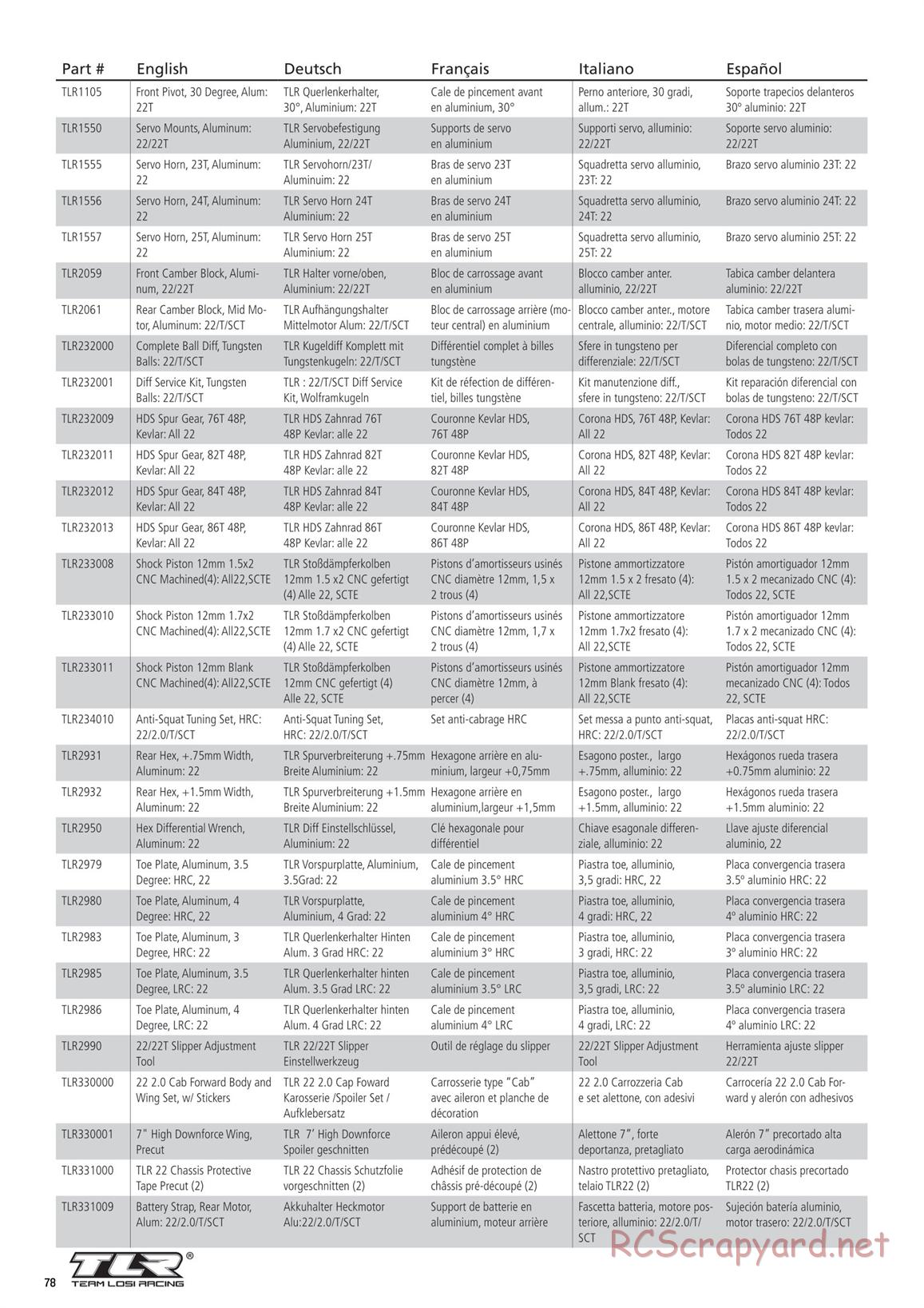 Team Losi - TLR 22 2.0 - Manual - Page 10