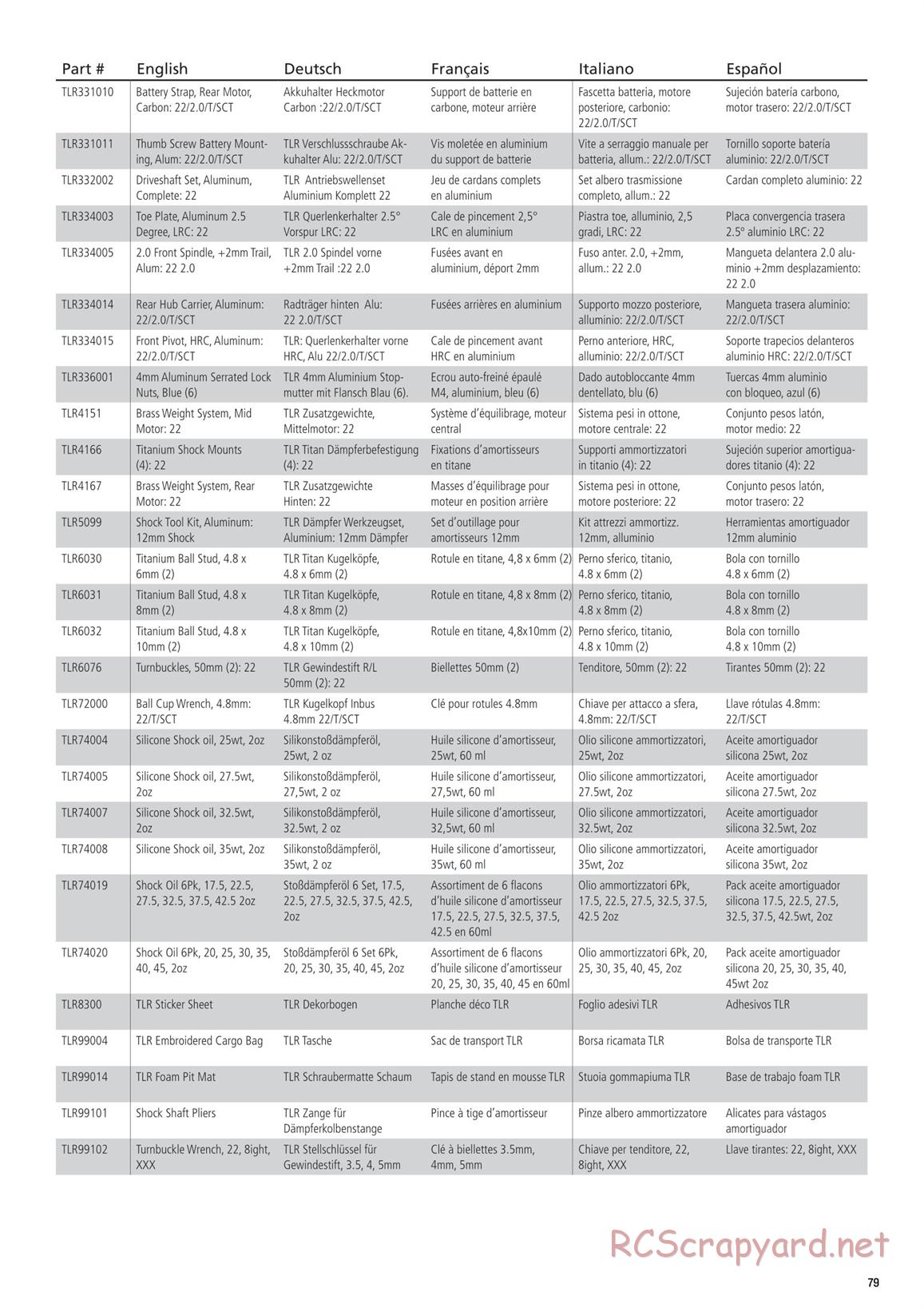 Team Losi - TLR 22 2.0 - Manual - Page 11