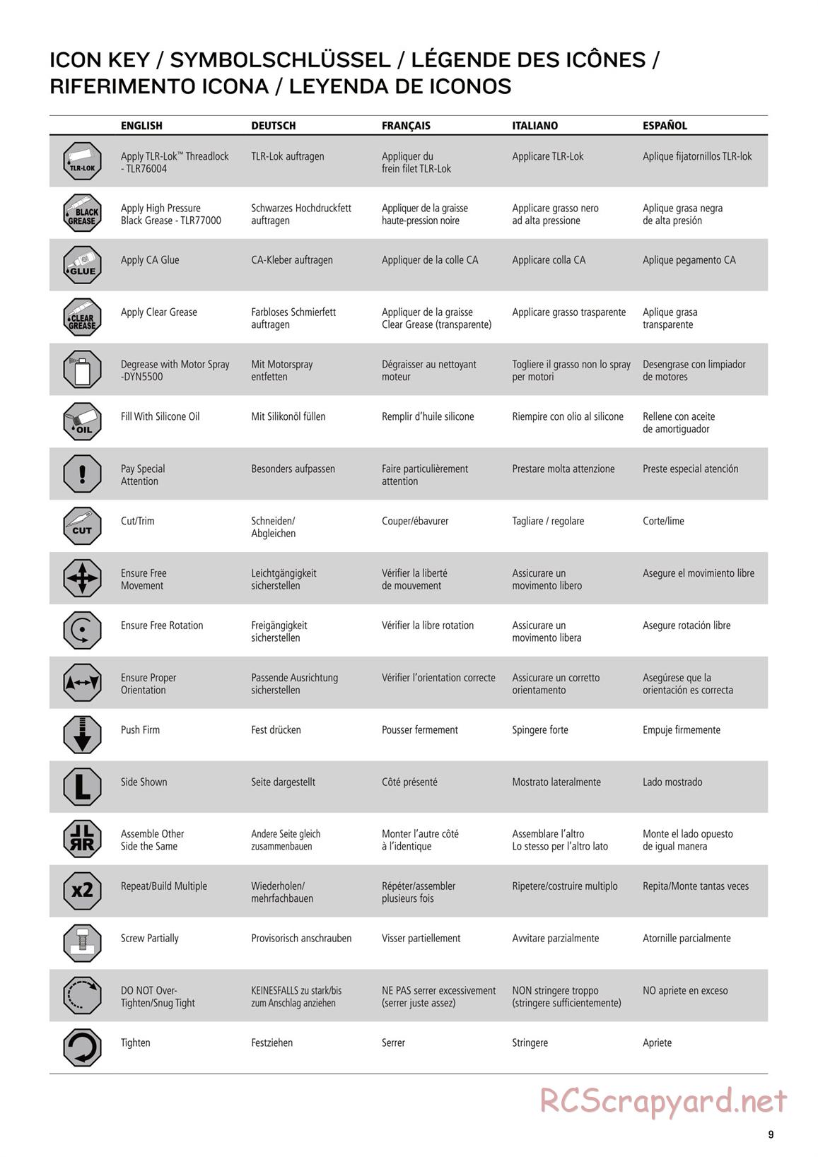 Team Losi - TLR 22 2.0 - Manual - Page 9