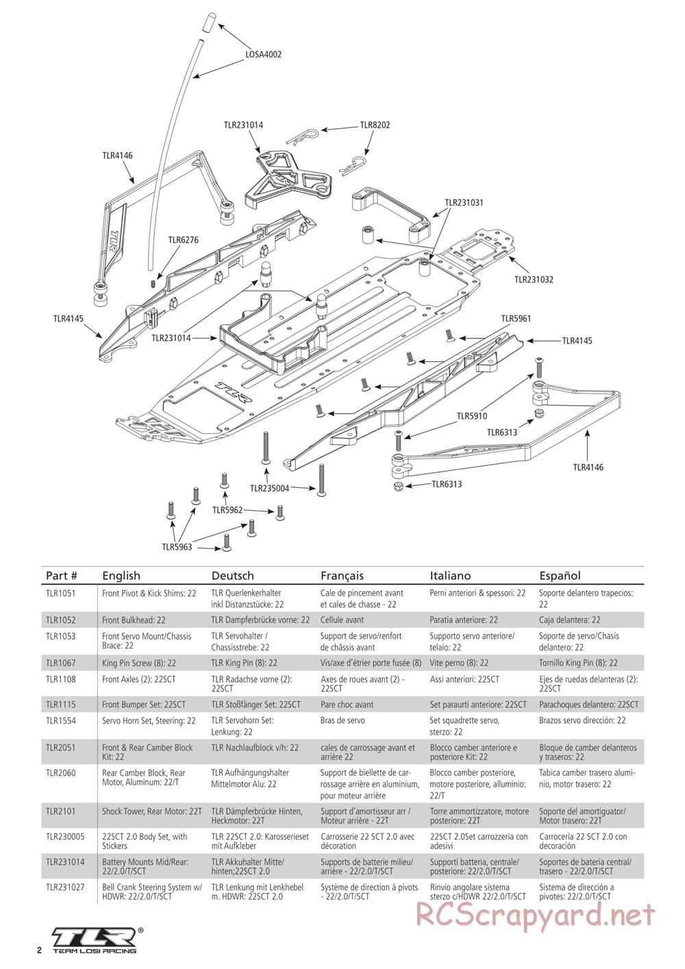 Team Losi - 22SCT 2.0 Race - Manual - Page 2