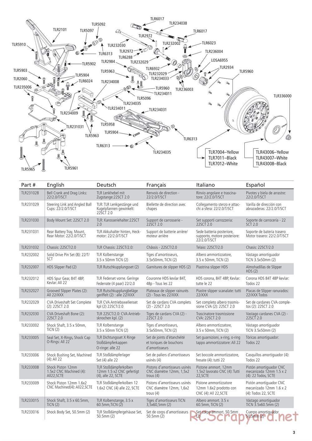 Team Losi - 22SCT 2.0 Race - Manual - Page 3