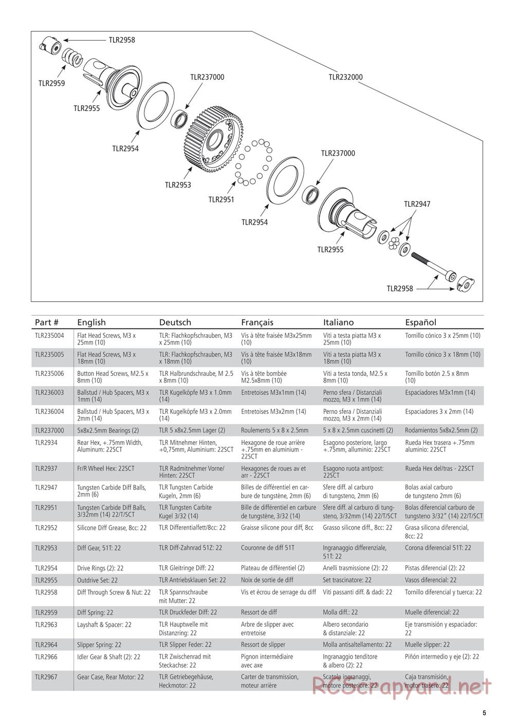 Team Losi - 22SCT 2.0 Race - Manual - Page 5