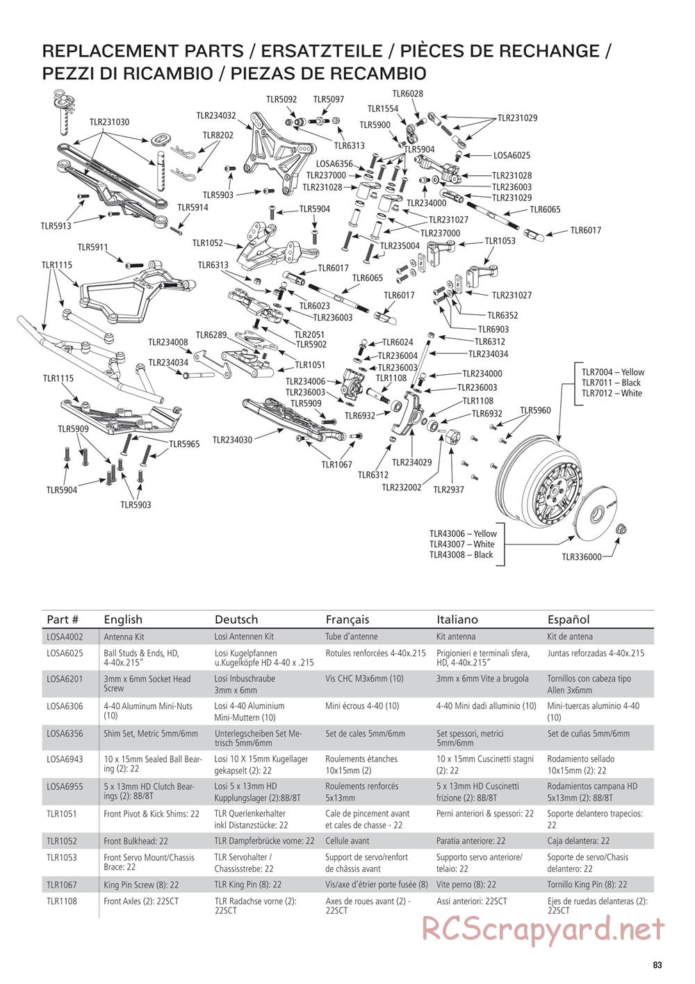 Team Losi - 22SCT 2.0 Race - Manual - Page 83