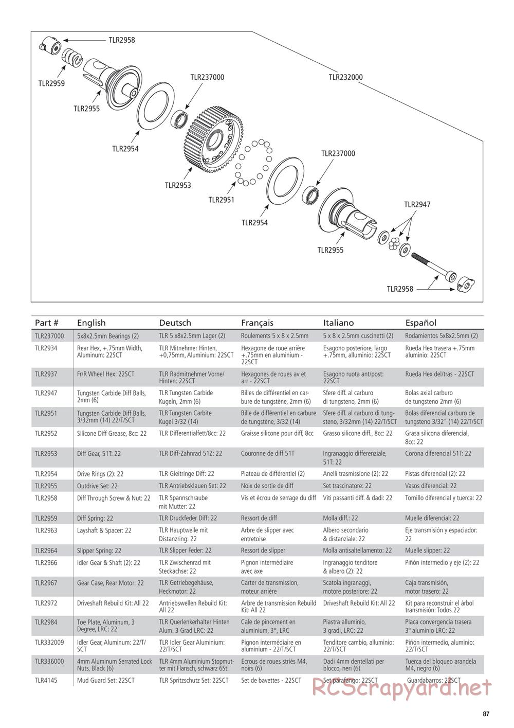 Team Losi - 22SCT 2.0 Race - Manual - Page 87