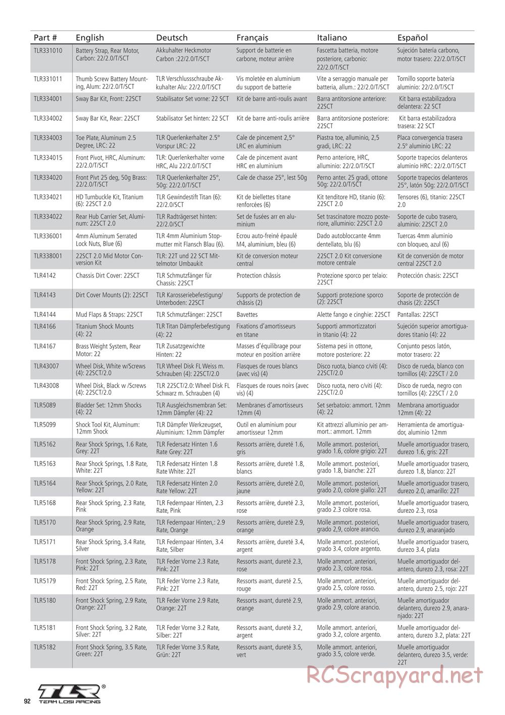 Team Losi - 22SCT 2.0 Race - Manual - Page 92