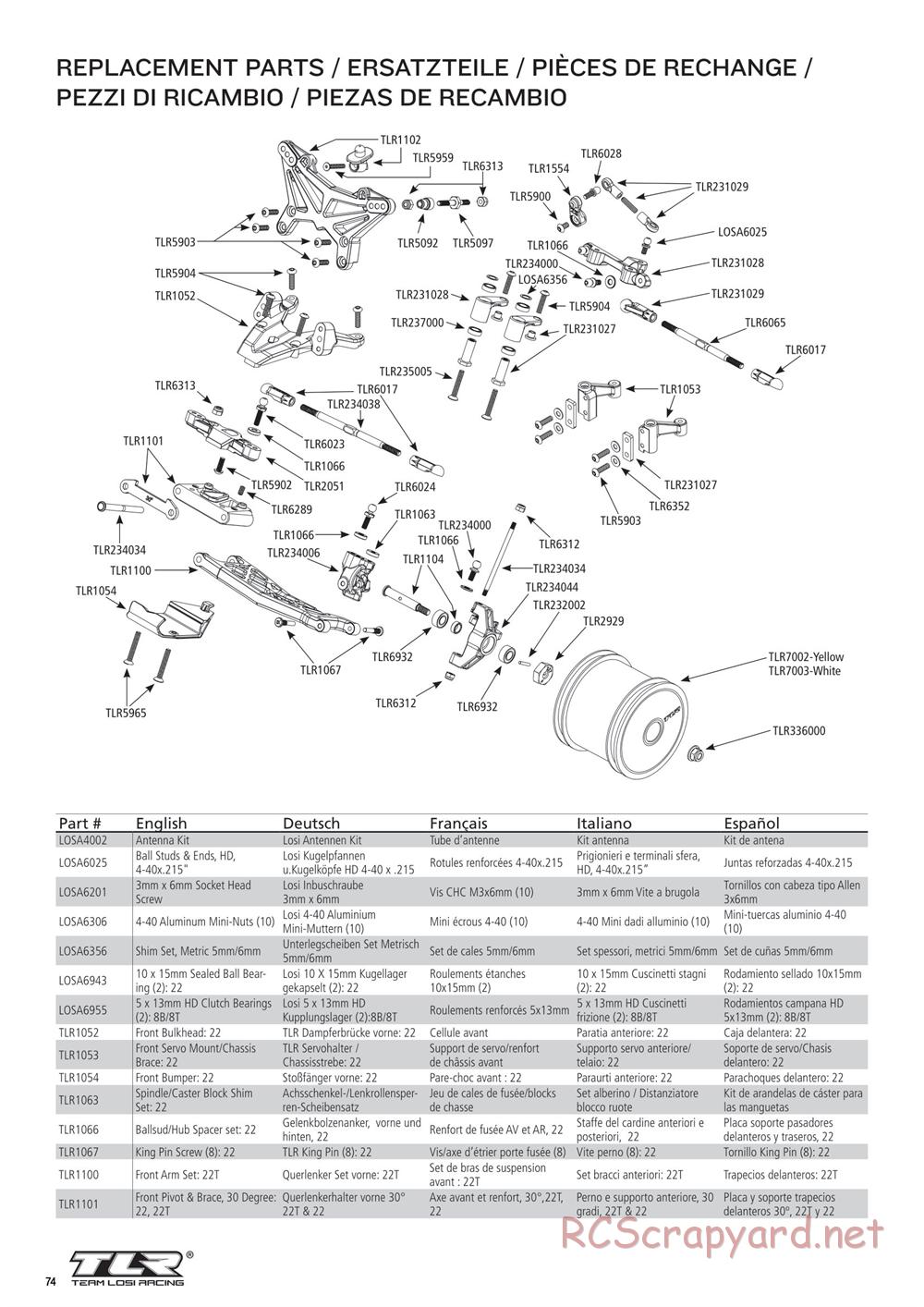 Team Losi - 22T 2.0 Race - Manual - Page 1