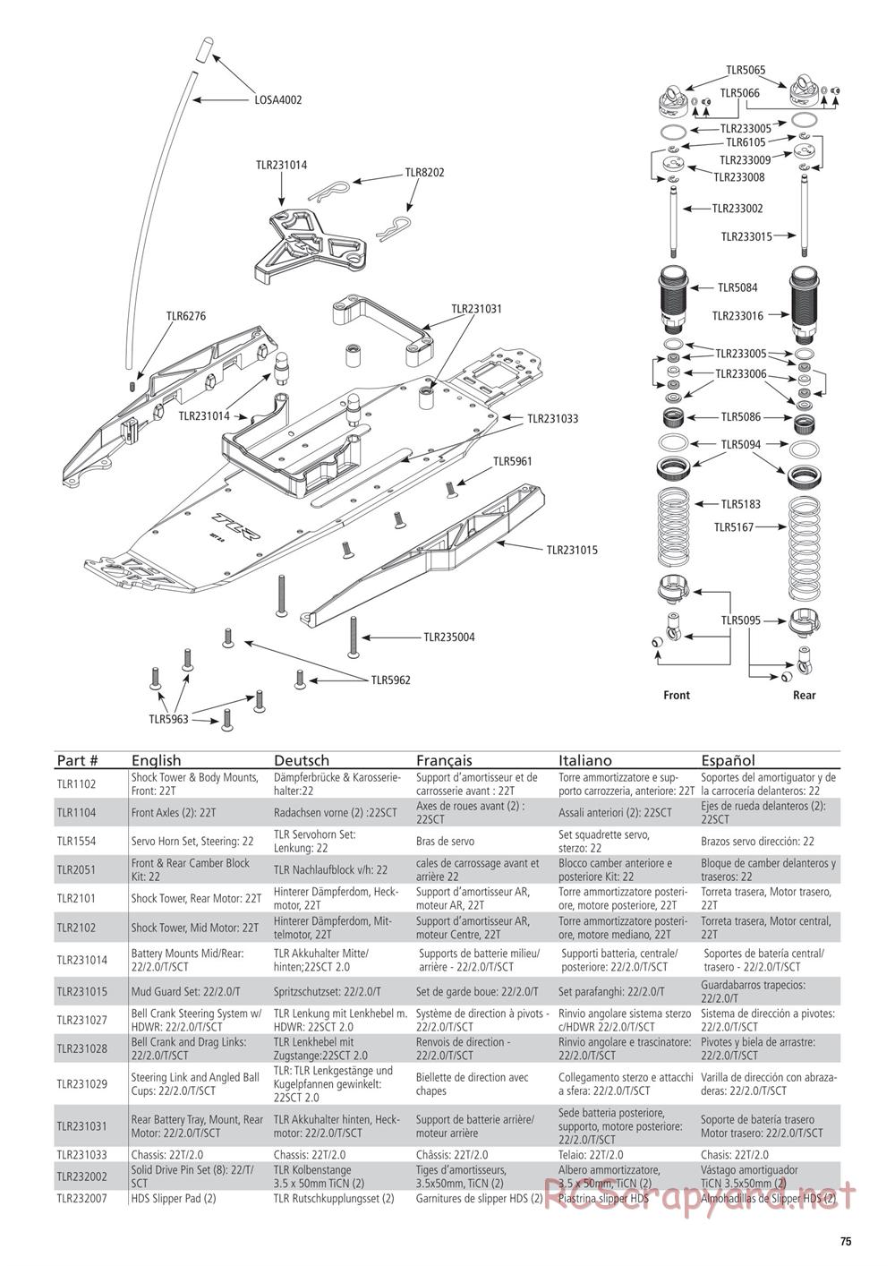 Team Losi - 22T 2.0 Race - Manual - Page 2