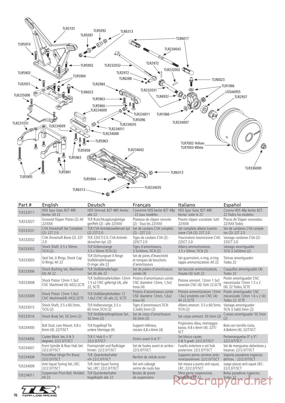 Team Losi - 22T 2.0 Race - Manual - Page 3