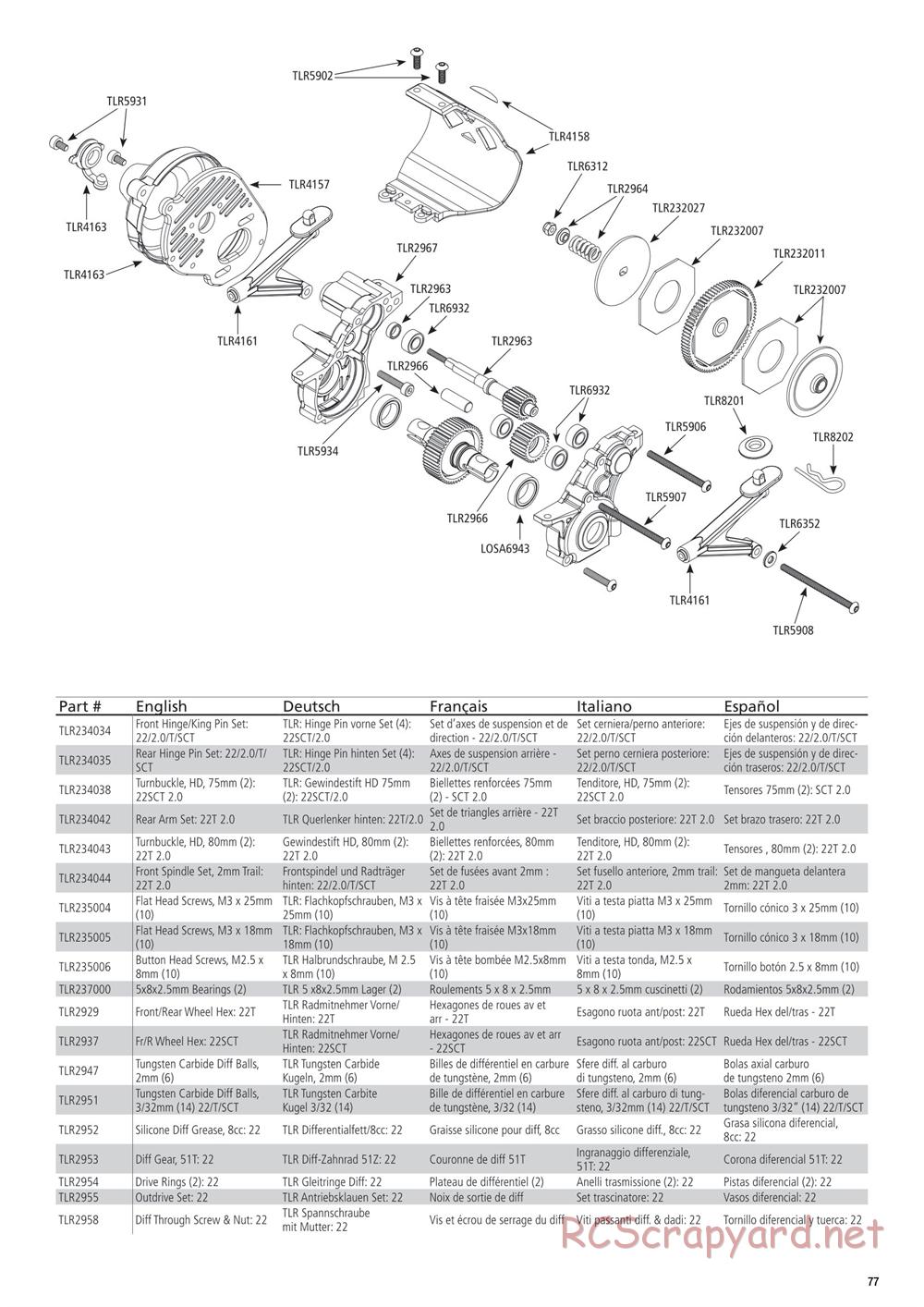 Team Losi - 22T 2.0 Race - Manual - Page 4