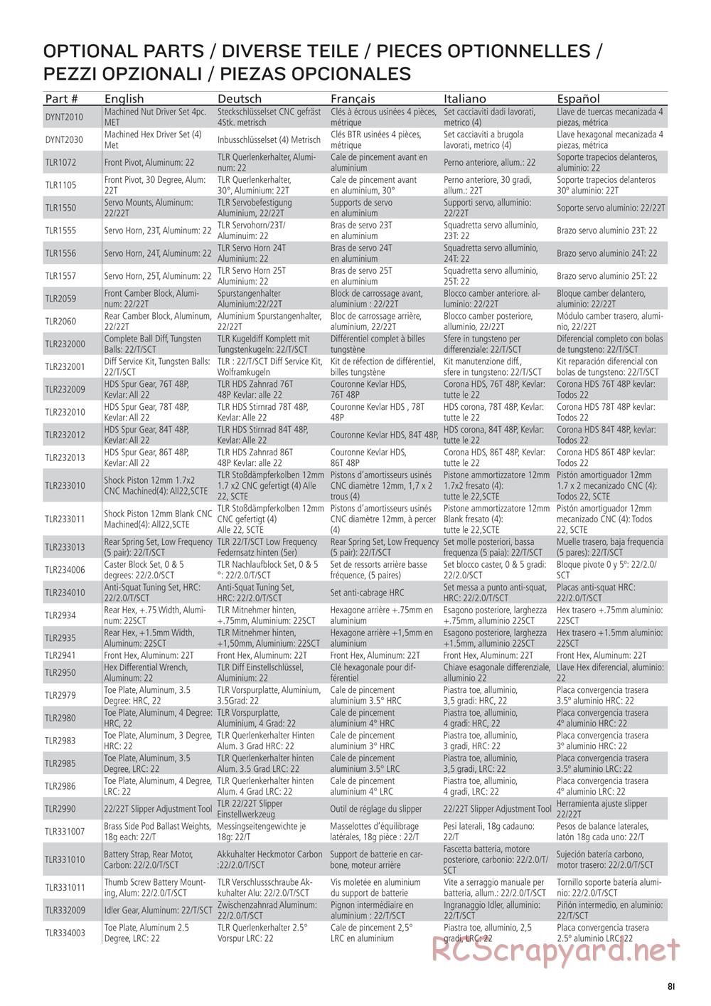 Team Losi - 22T 2.0 Race - Manual - Page 8