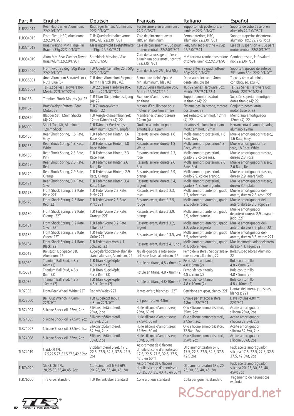 Team Losi - 22T 2.0 Race - Manual - Page 9