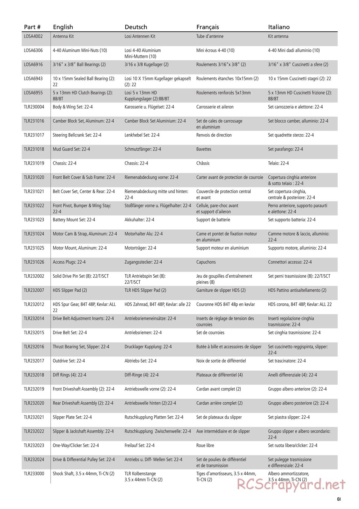 Team Losi - TLR 22-4 - Manual - Page 8