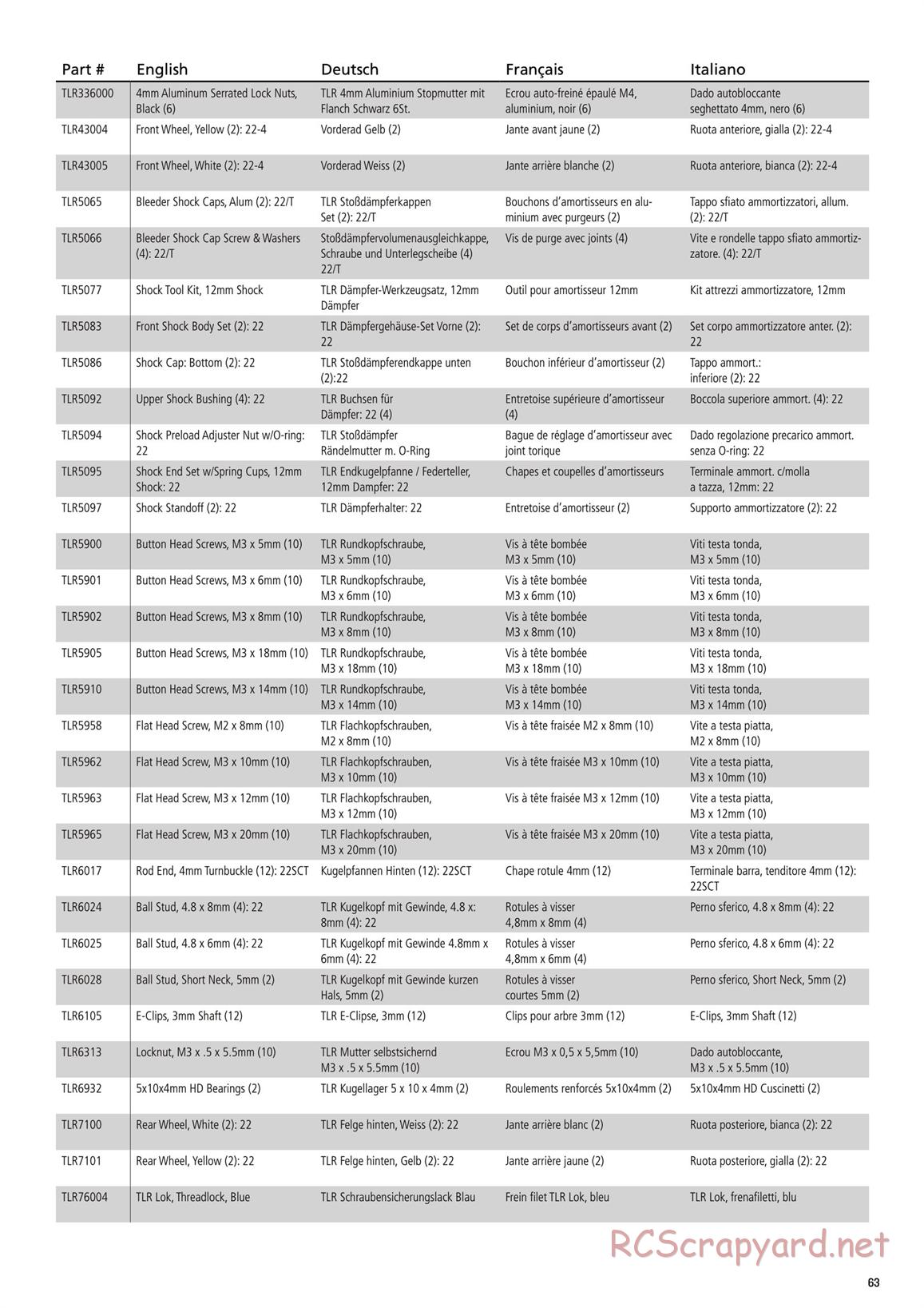 Team Losi - TLR 22-4 - Manual - Page 10