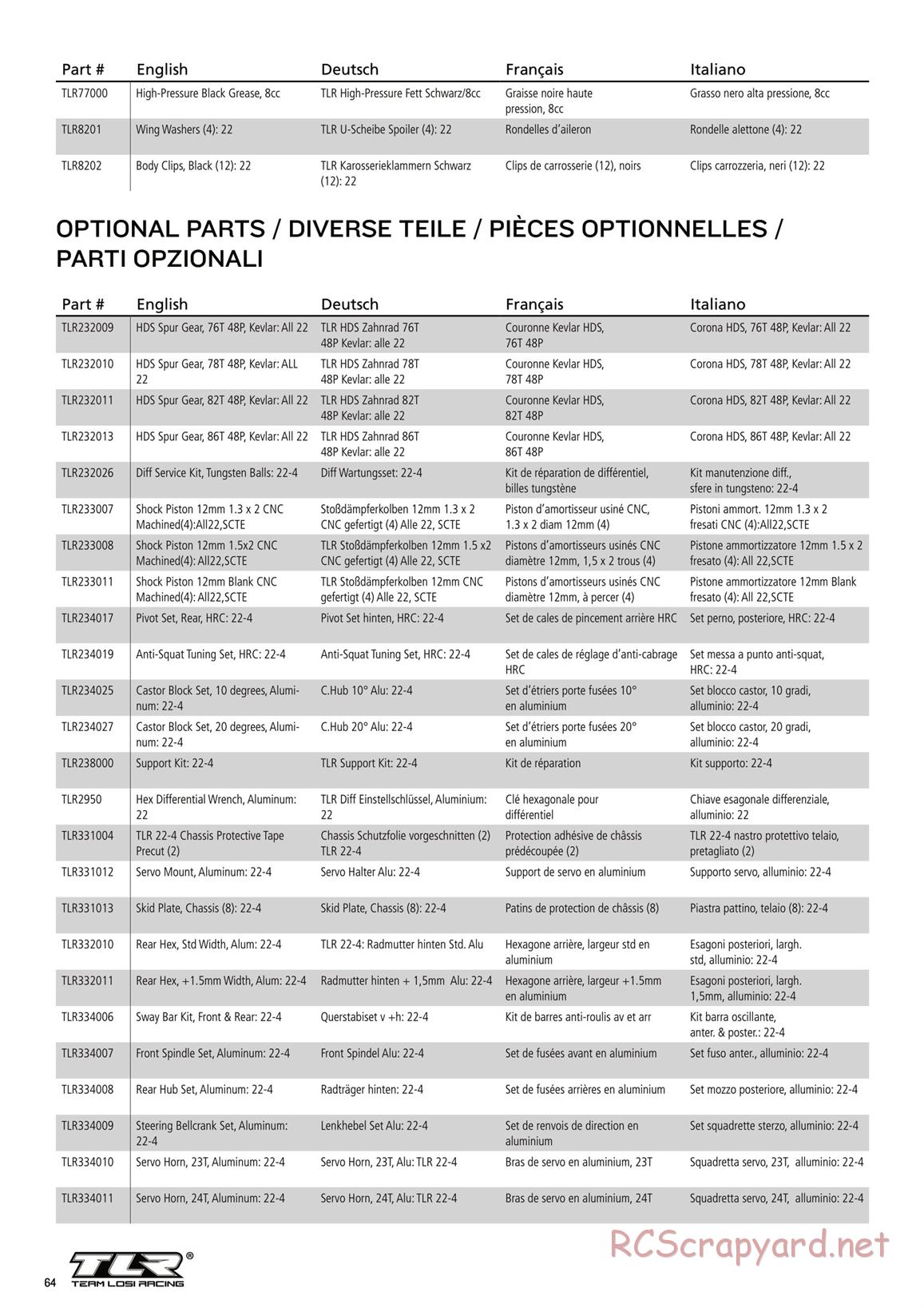 Team Losi - TLR 22-4 - Manual - Page 11