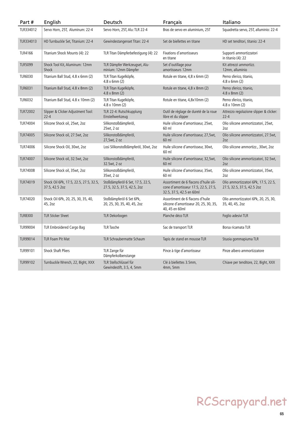 Team Losi - TLR 22-4 - Manual - Page 12