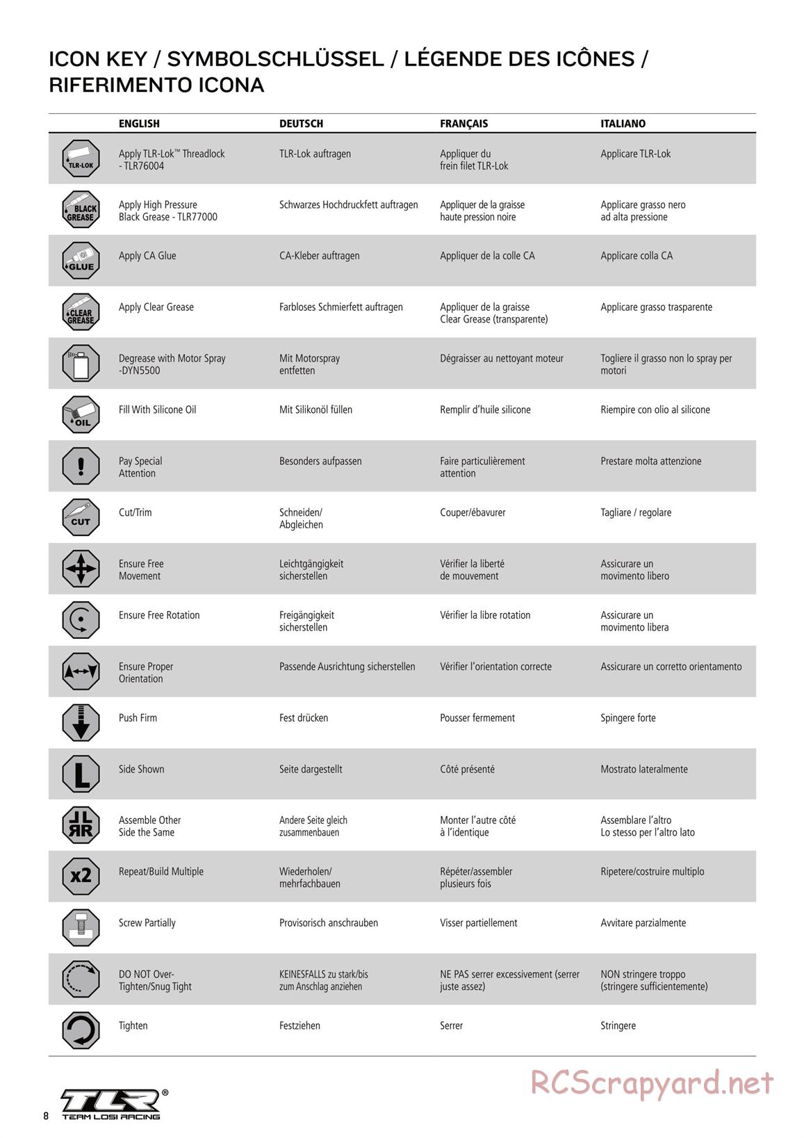 Team Losi - TLR 22-4 - Manual - Page 8