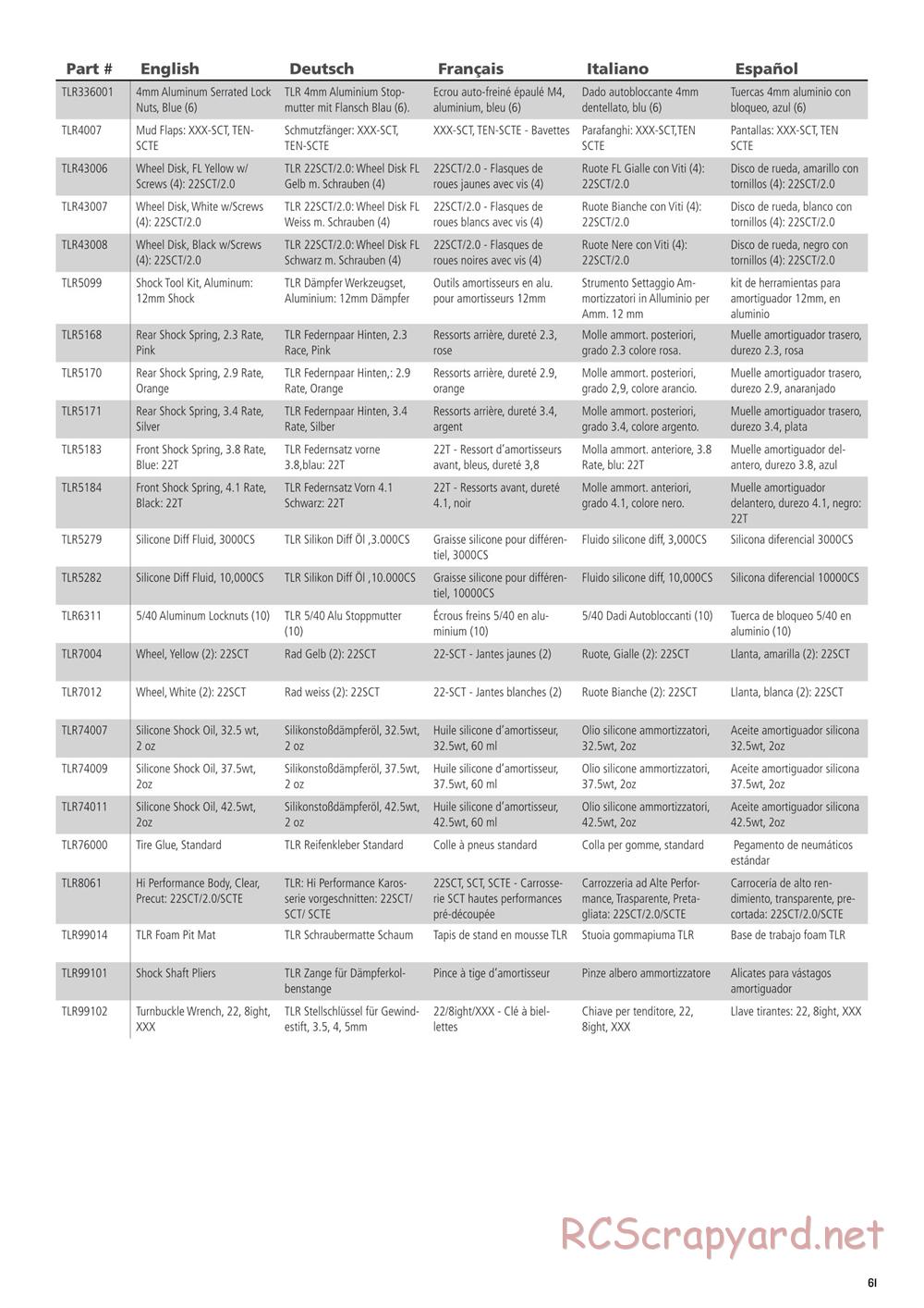 Team Losi - Ten-SCTE 3.0 - Manual - Page 61