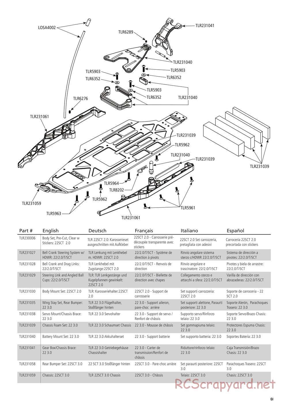 Team Losi - 22SCT 3.0 Race - Manual - Page 2