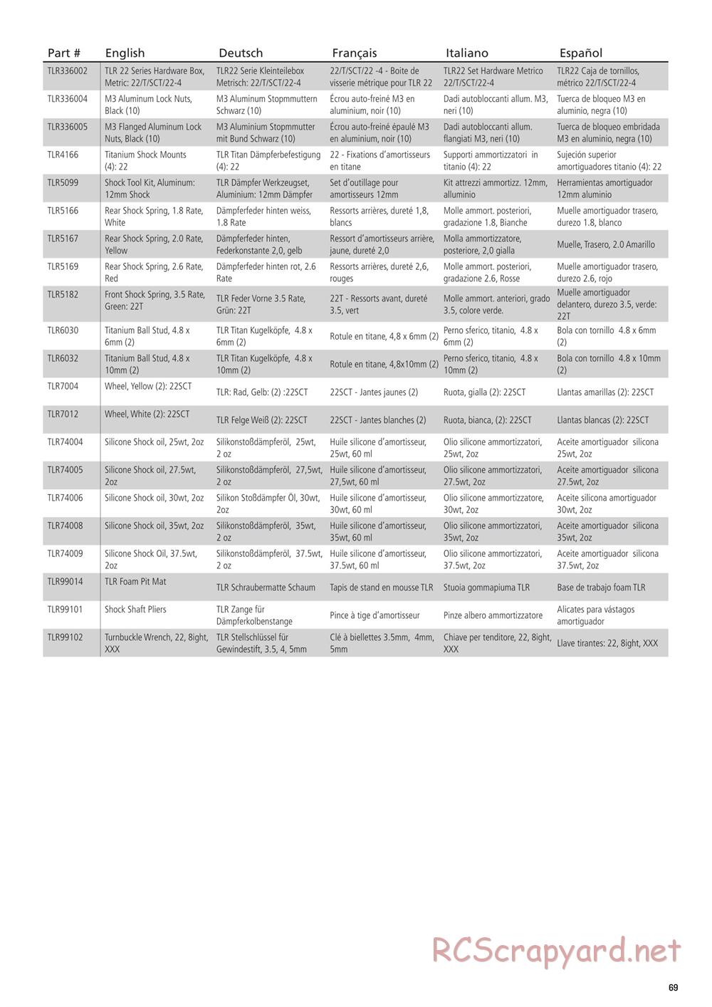 Team Losi - 22SCT 3.0 Race - Manual - Page 10