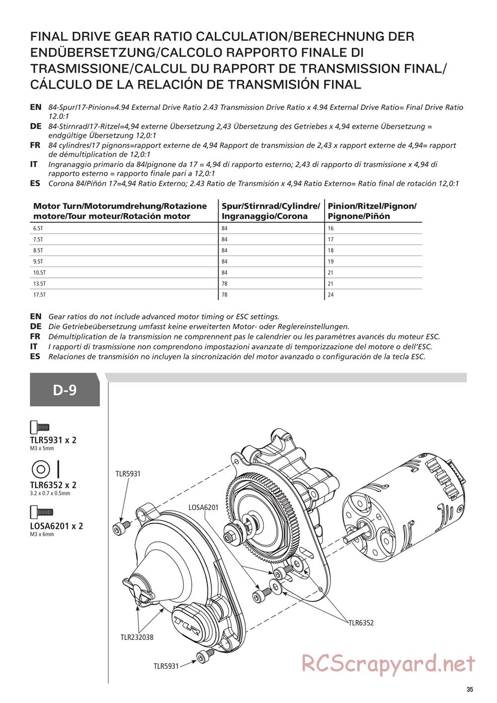 Team Losi - 22SCT 3.0 Race - Manual - Page 35