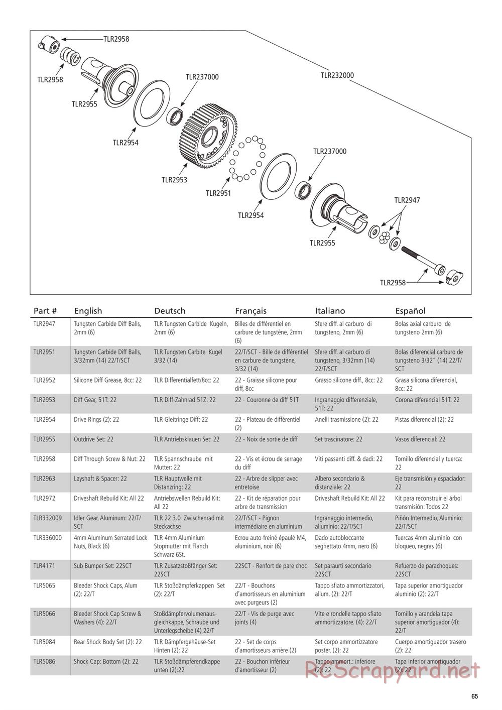 Team Losi - 22SCT 3.0 Race - Manual - Page 65