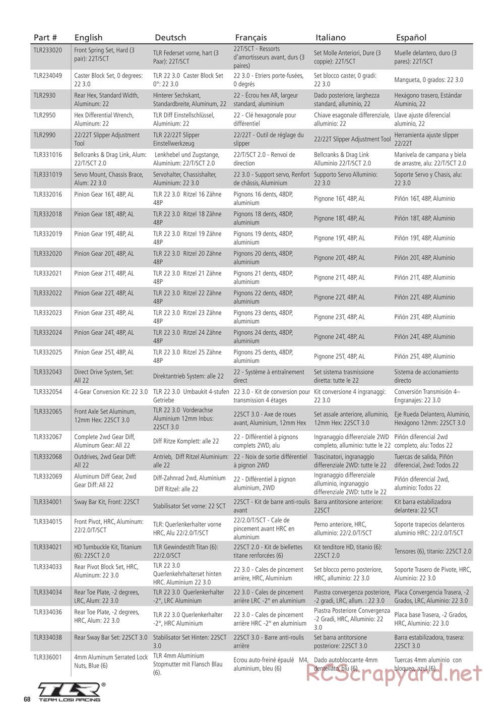 Team Losi - 22SCT 3.0 Race - Manual - Page 68