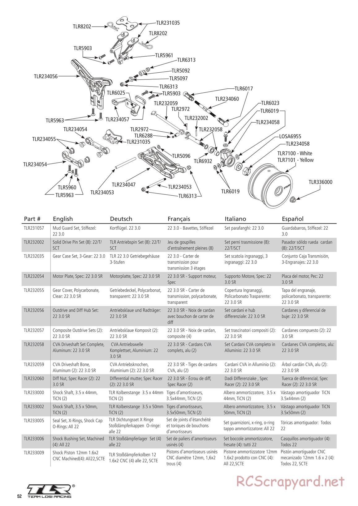 Team Losi - TLR 22 3.0 Spec Racer MM Race - Manual - Page 52