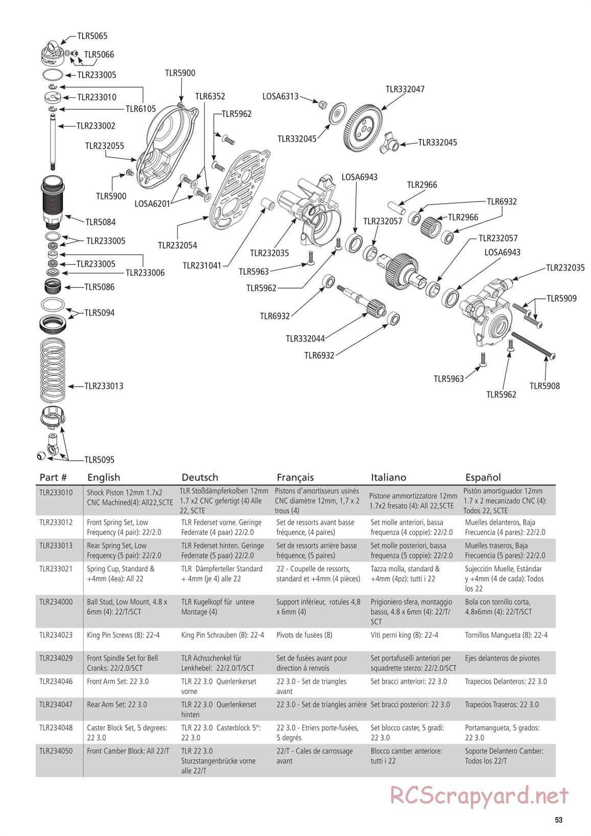 Team Losi - TLR 22 3.0 Spec Racer MM Race - Manual - Page 53