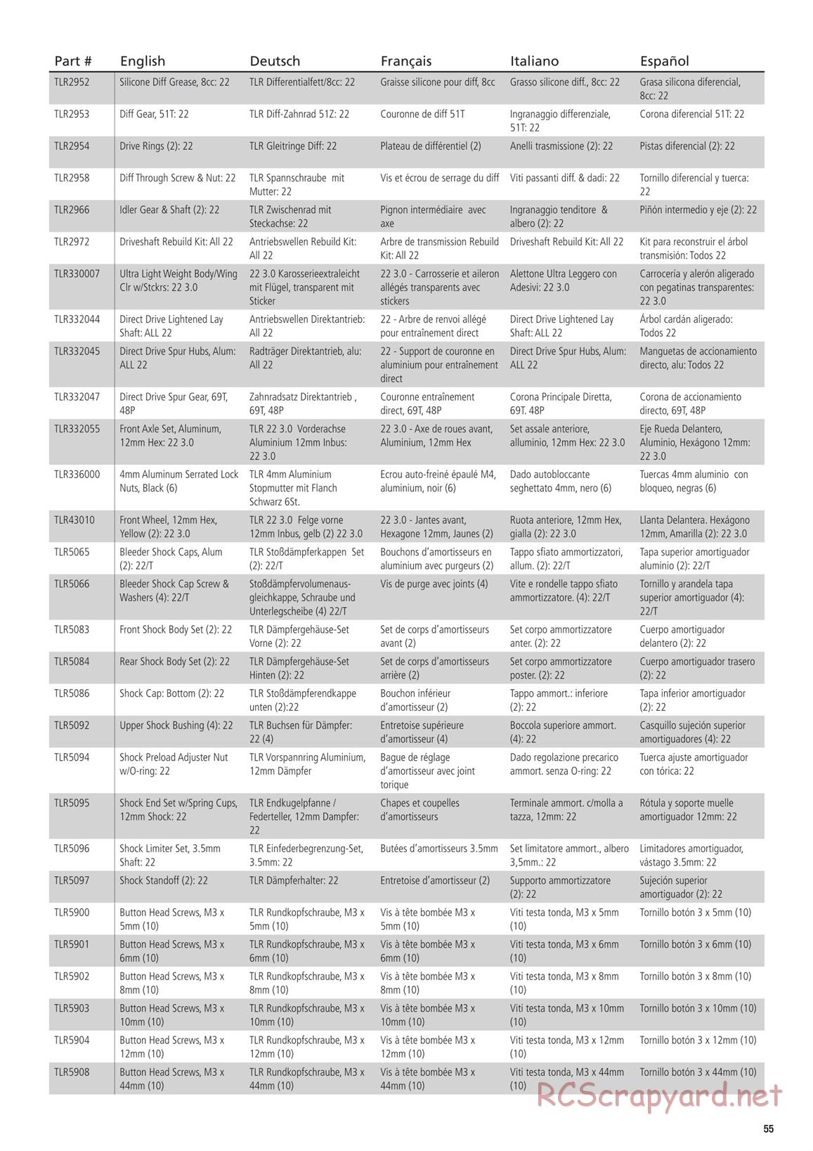 Team Losi - TLR 22 3.0 Spec Racer MM Race - Manual - Page 55