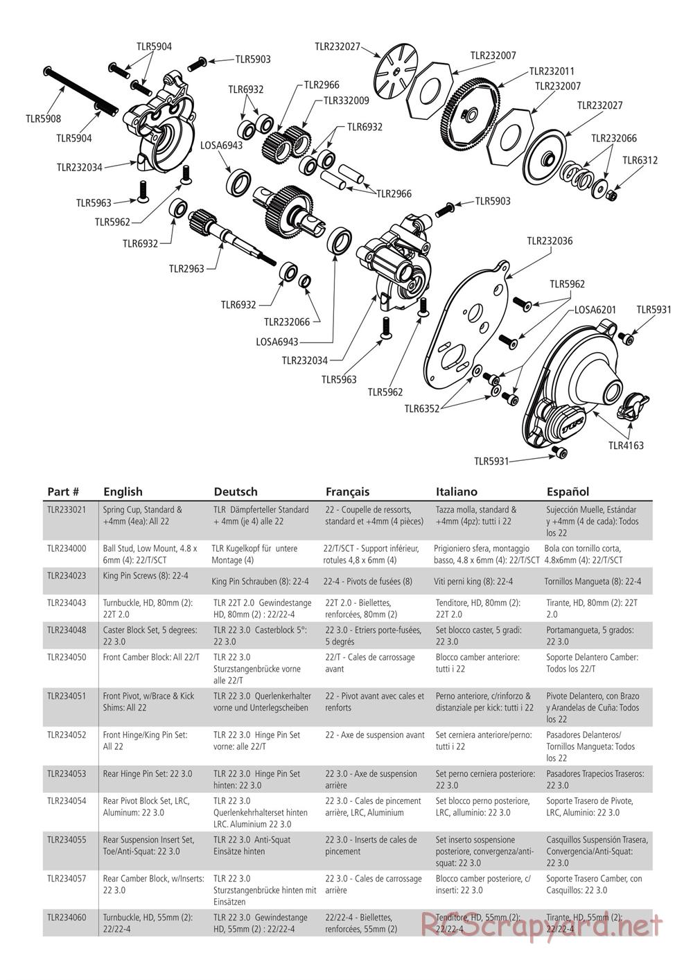 Team Losi - 22T 3.0 MM Race - Manual - Page 5