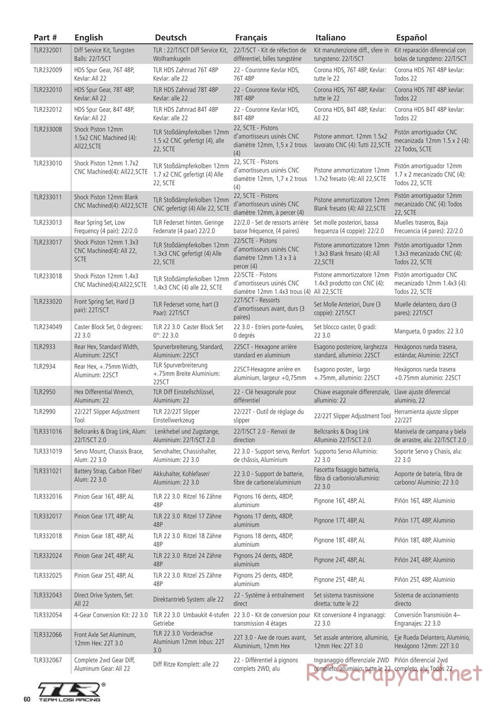 Team Losi - 22T 3.0 MM Race - Manual - Page 9