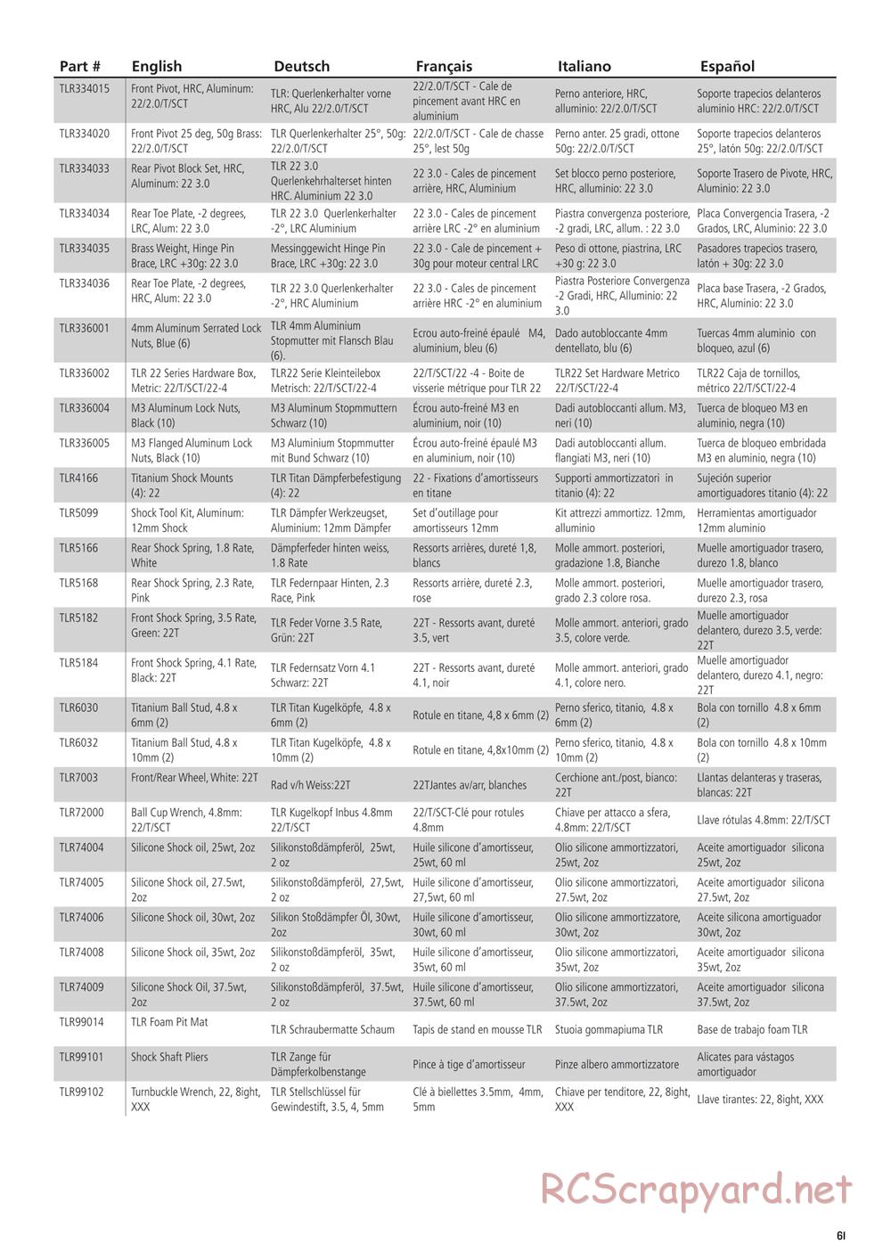 Team Losi - 22T 3.0 MM Race - Manual - Page 10