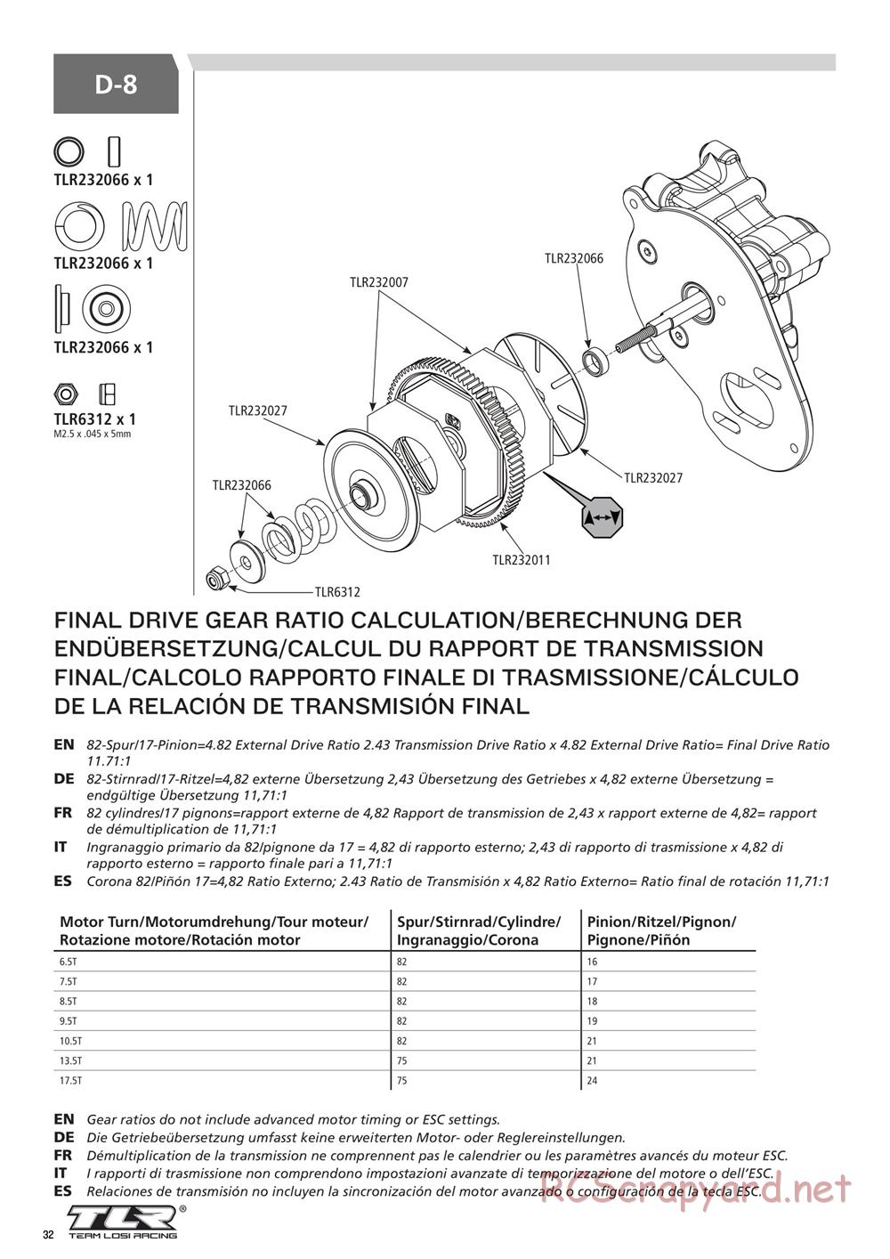 Team Losi - 22T 3.0 MM Race - Manual - Page 32