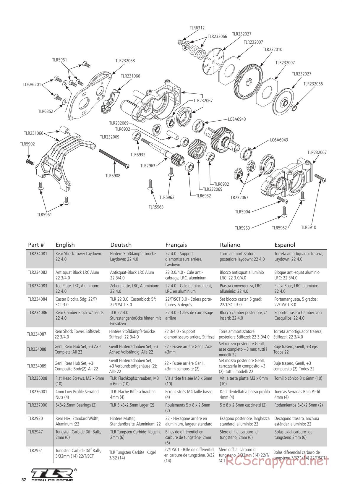 Team Losi - TLR 22 4.0 Race - Manual - Page 82