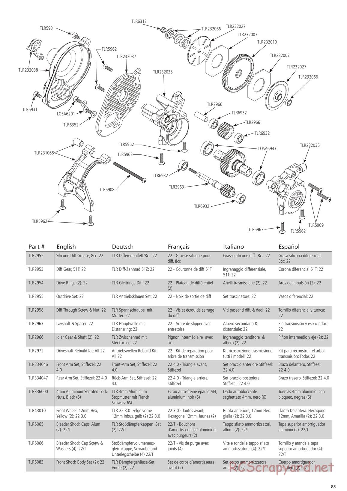 Team Losi - TLR 22 4.0 Race - Manual - Page 83