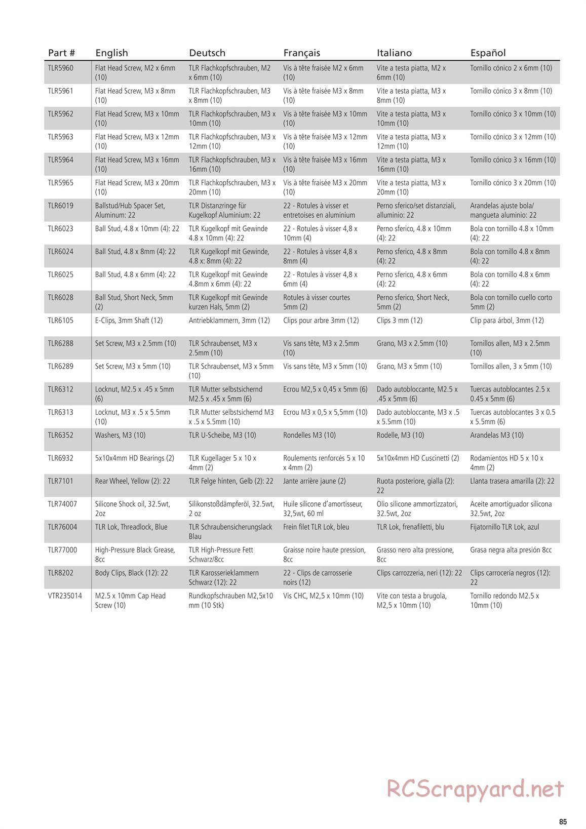 Team Losi - TLR 22 4.0 Race - Manual - Page 85