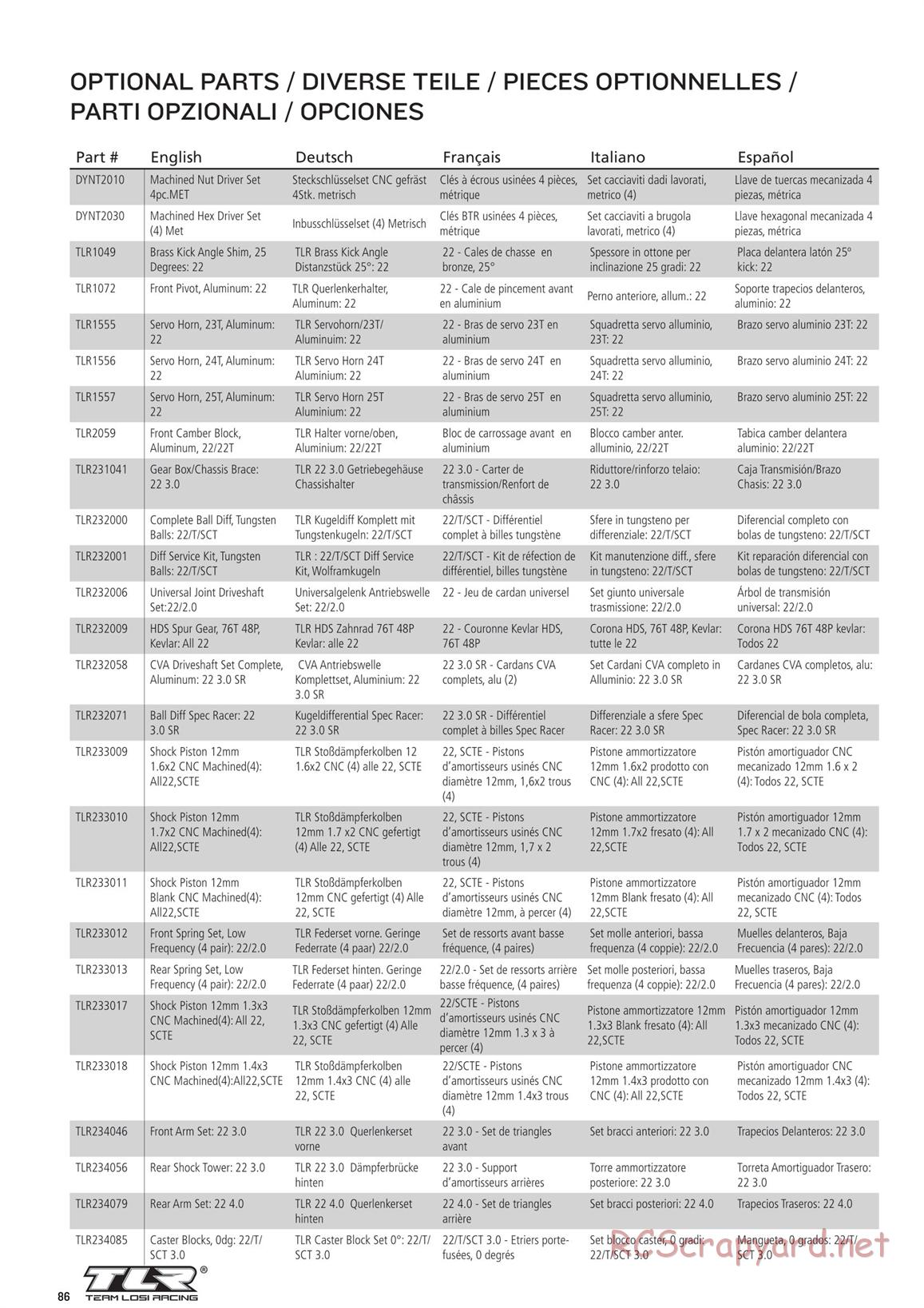 Team Losi - TLR 22 4.0 Race - Manual - Page 86