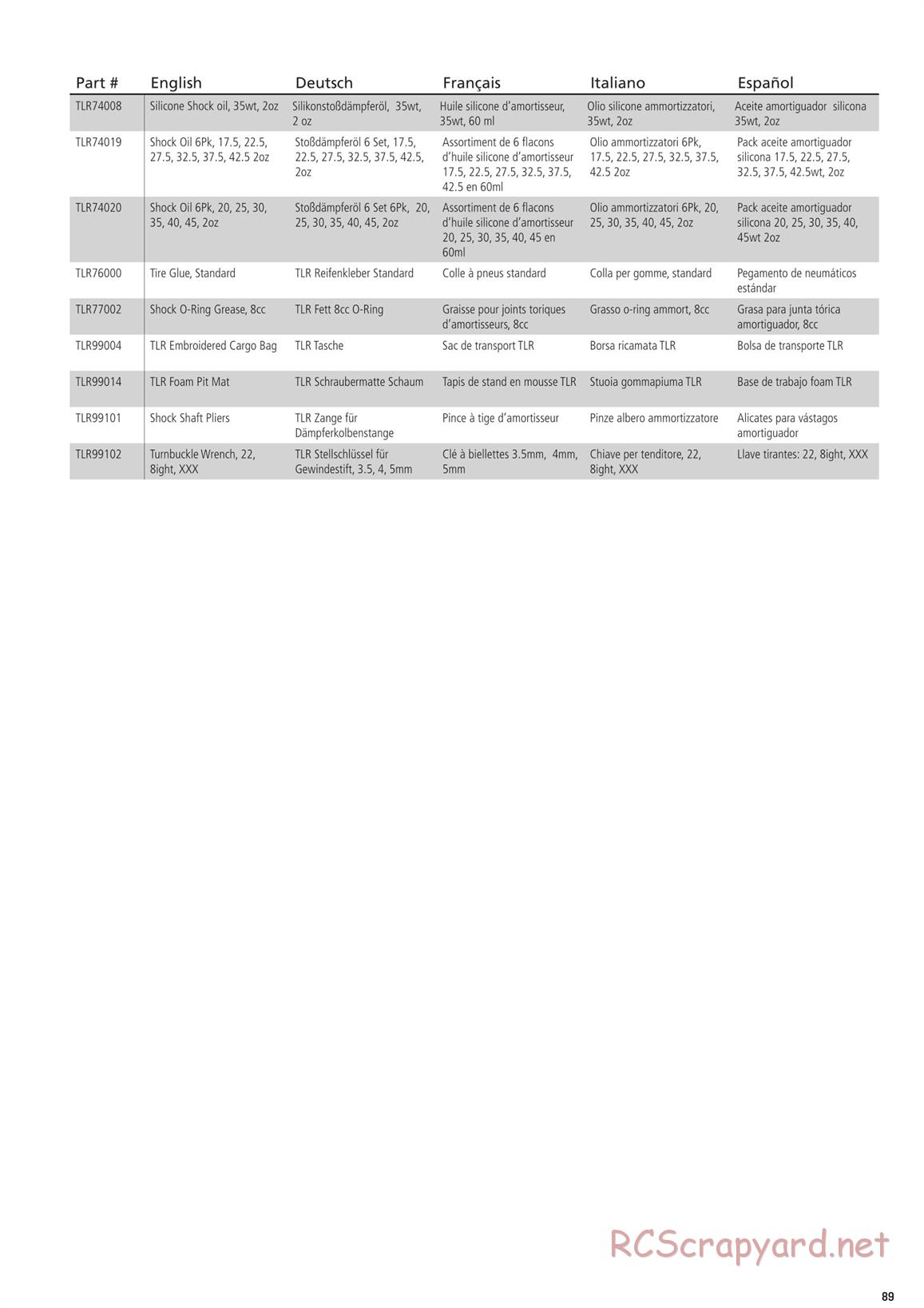 Team Losi - TLR 22 4.0 Race - Manual - Page 89