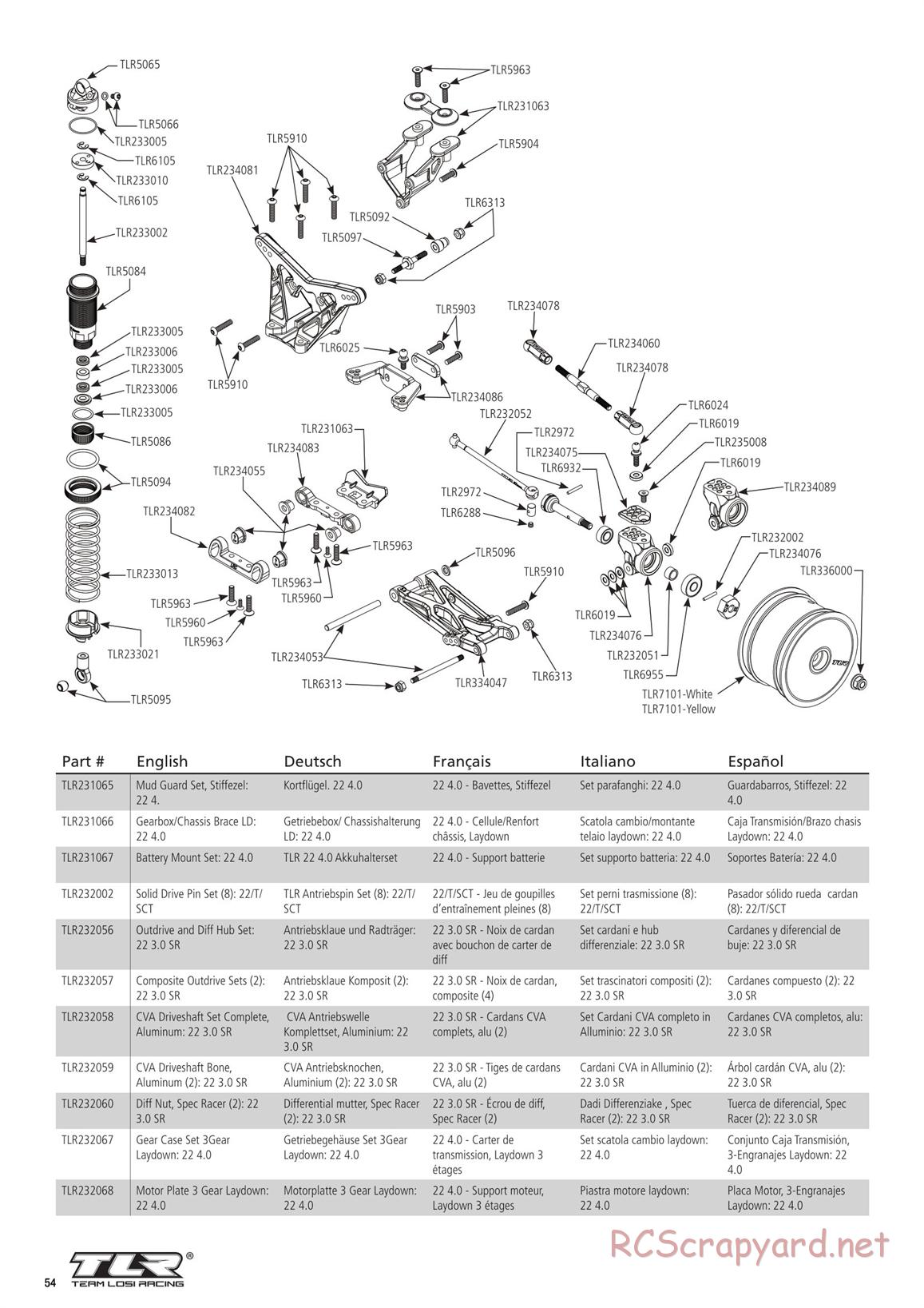 Team Losi - TLR 22 4.0 SR Race Spec - Manual - Page 54