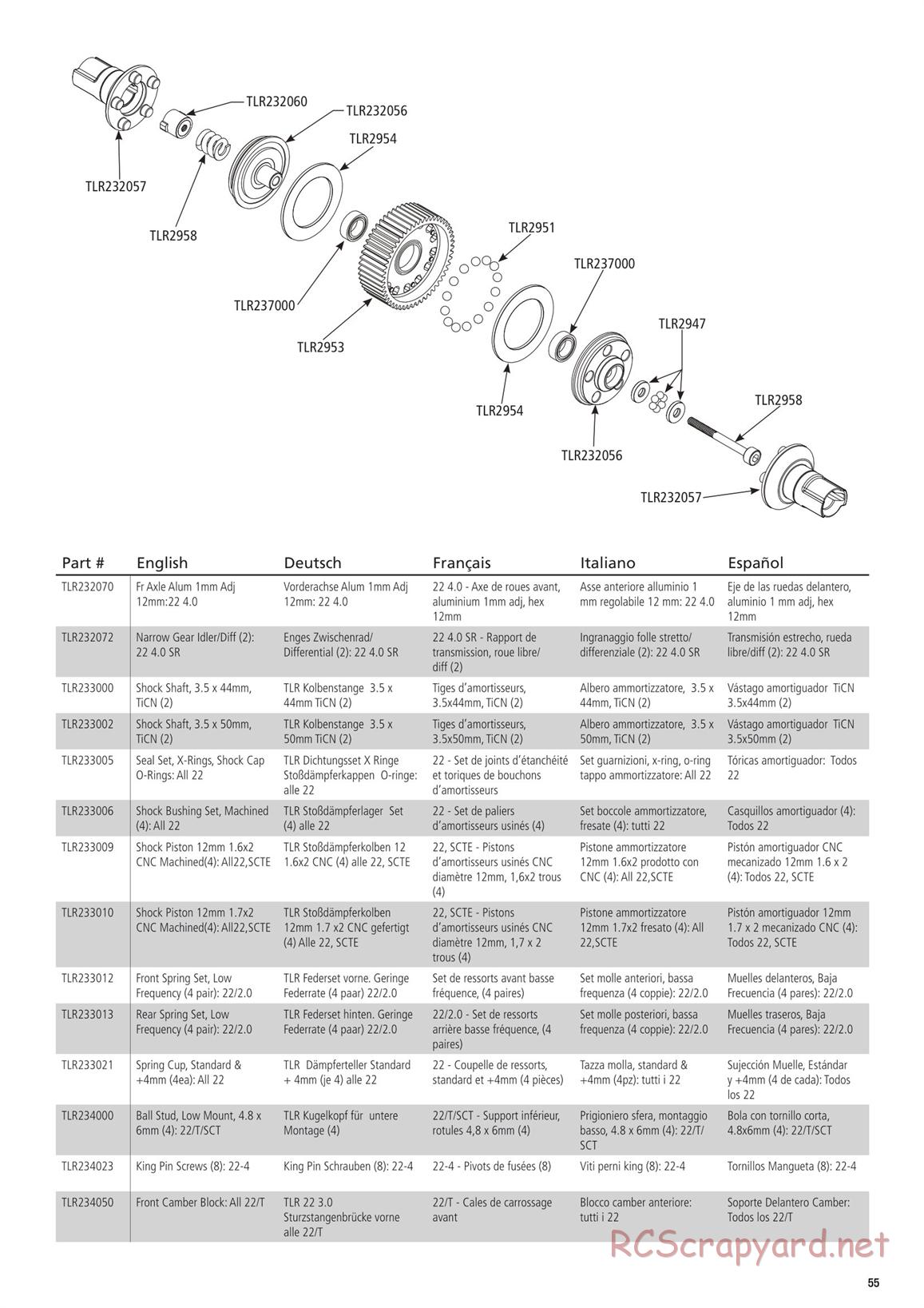 Team Losi - TLR 22 4.0 SR Race Spec - Manual - Page 55