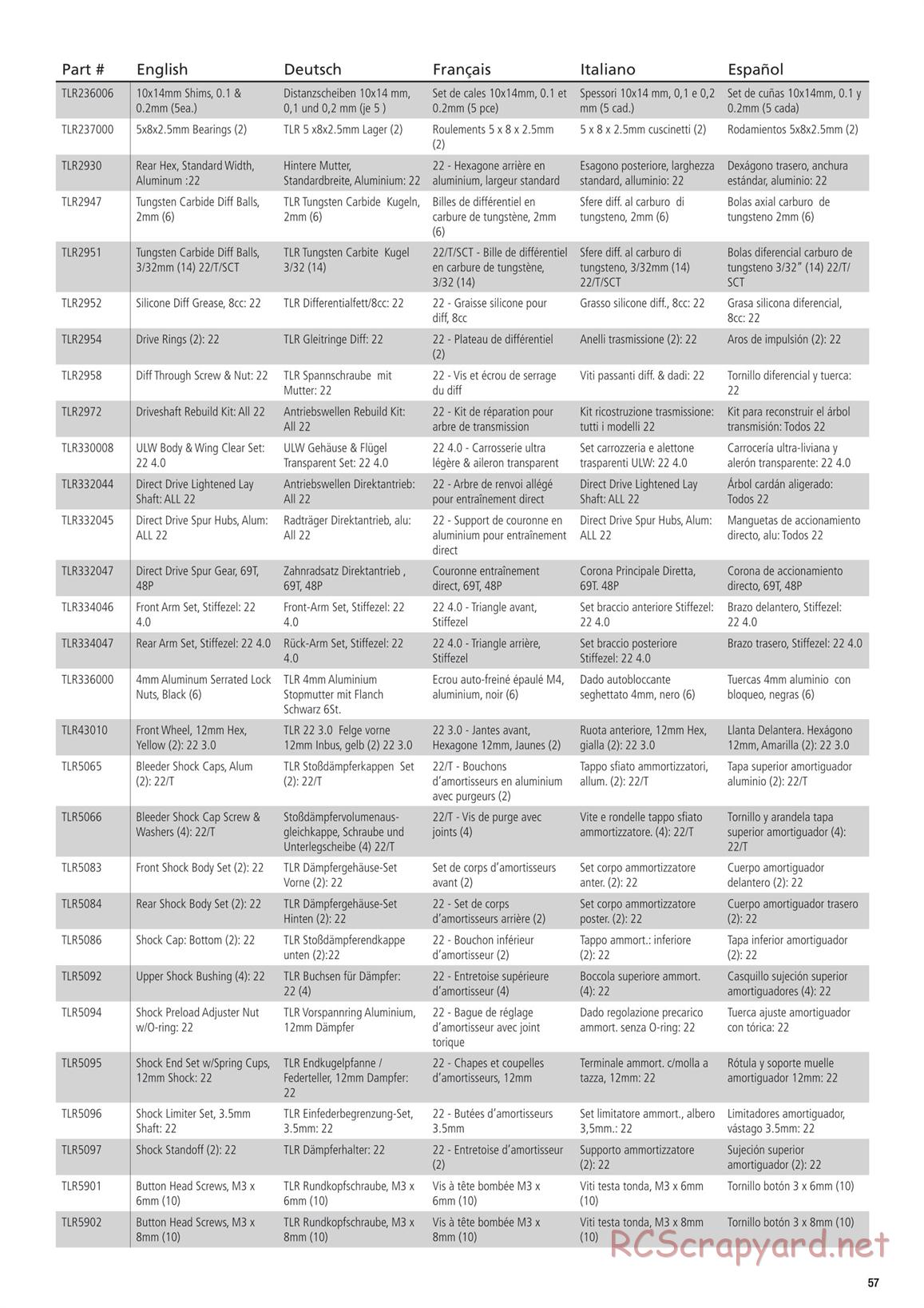 Team Losi - TLR 22 4.0 SR Race Spec - Manual - Page 57