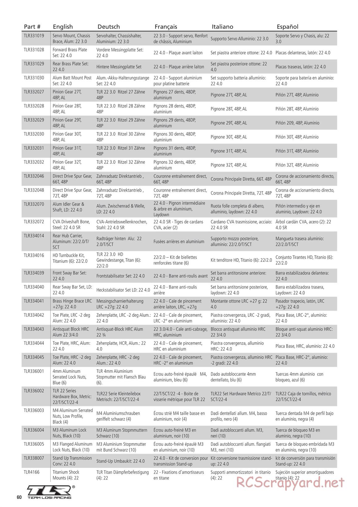 Team Losi - TLR 22 4.0 SR Race Spec - Manual - Page 60