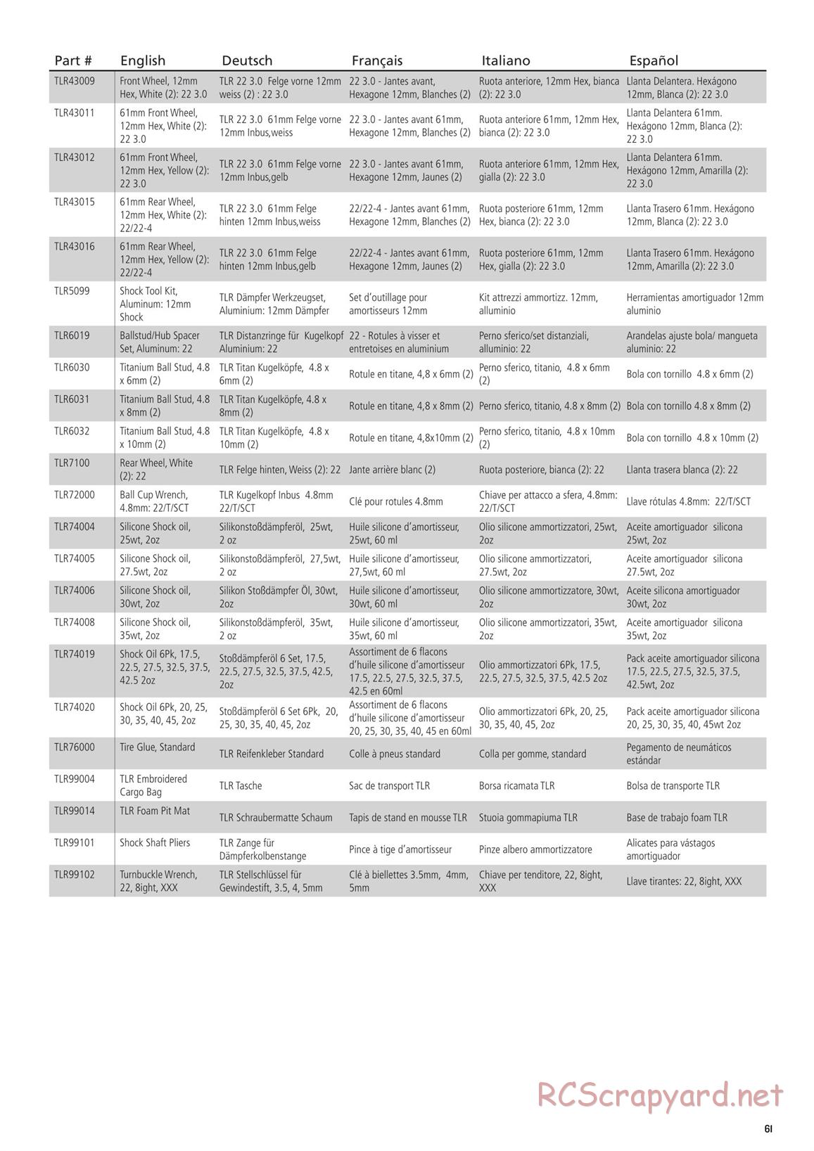 Team Losi - TLR 22 4.0 SR Race Spec - Manual - Page 61